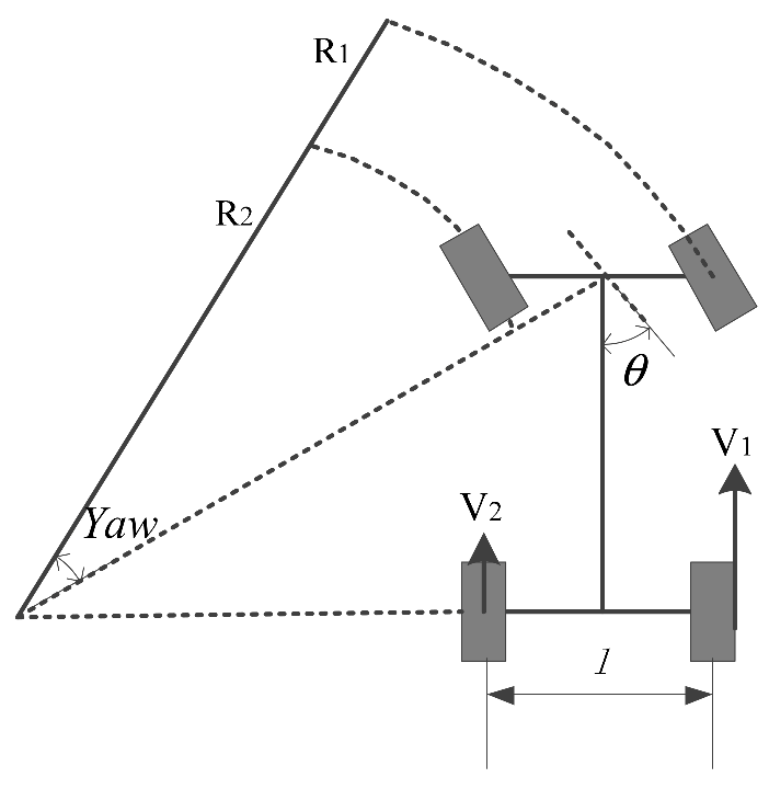 Machines 10 00121 g006 550