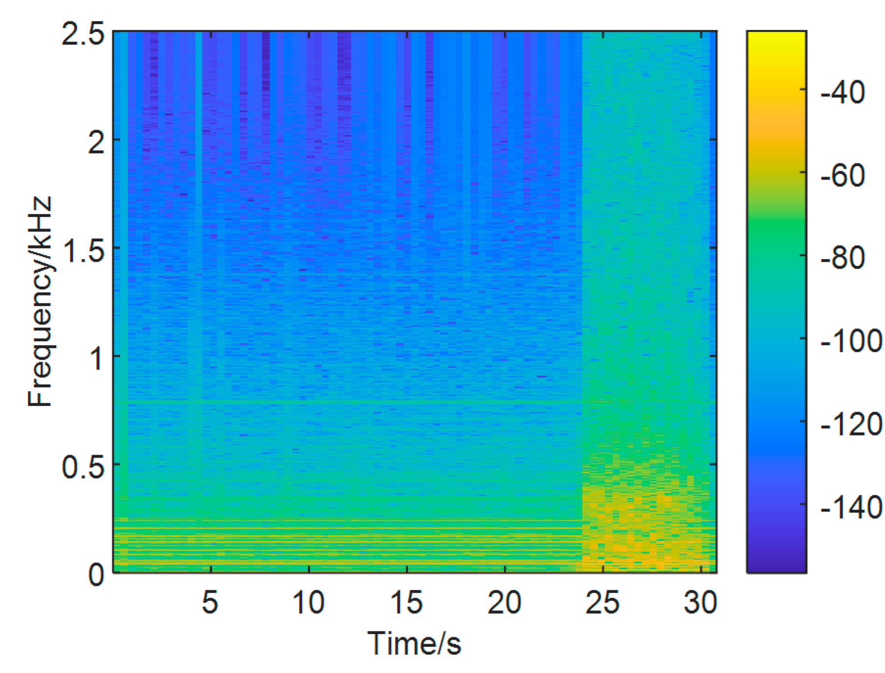 Machines 10 00122 g005