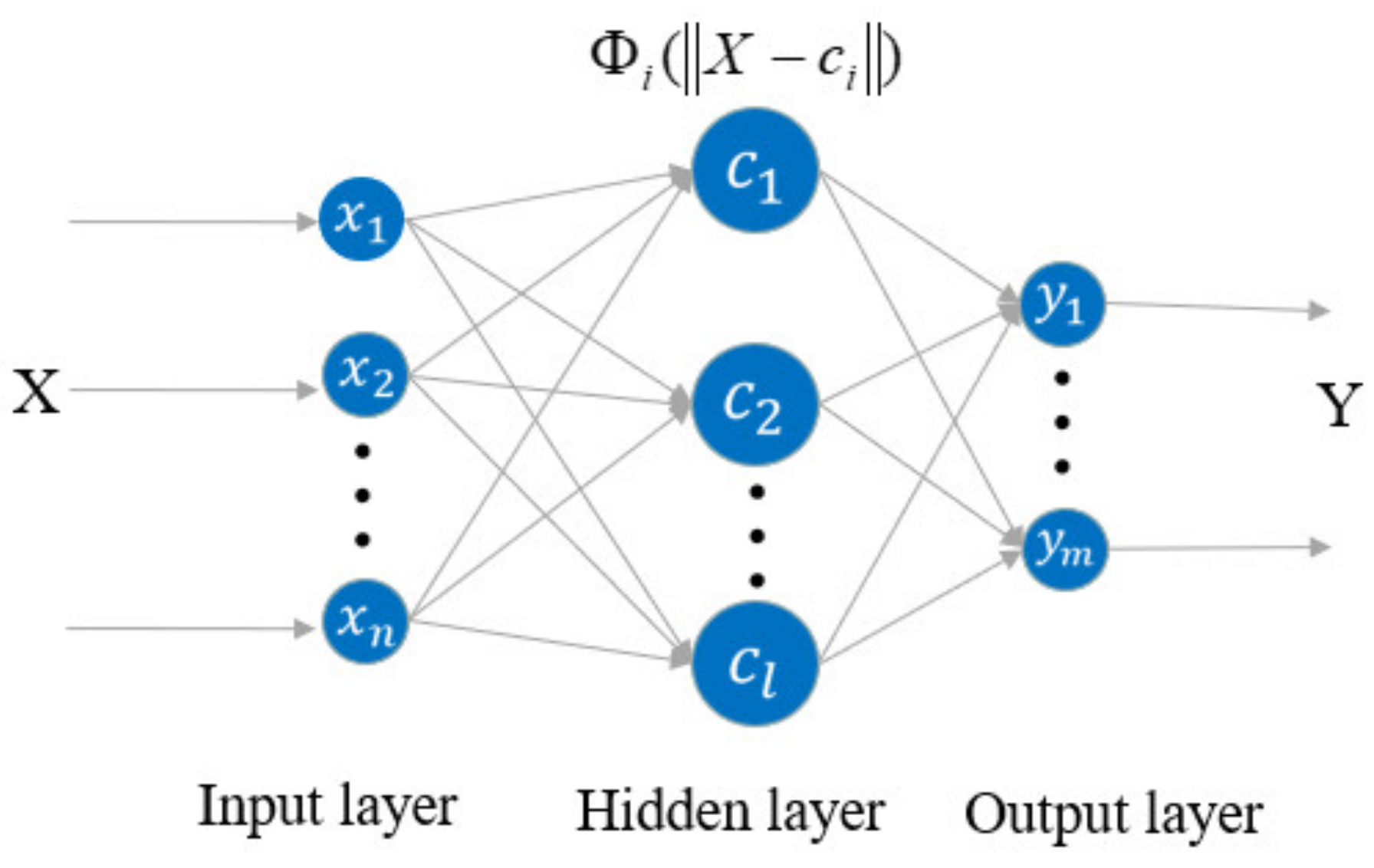 Machines 10 00122 g007