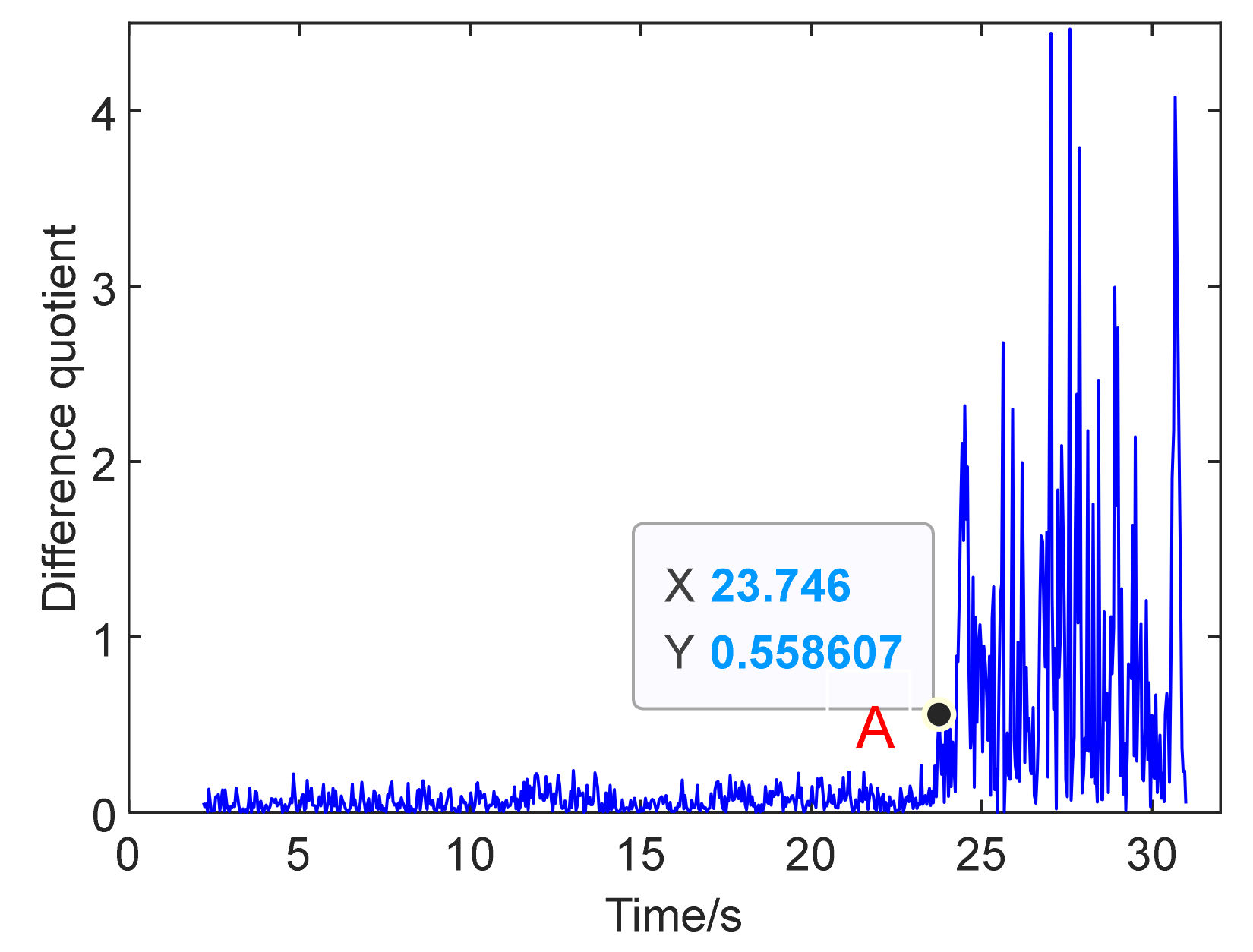 Machines 10 00122 g016