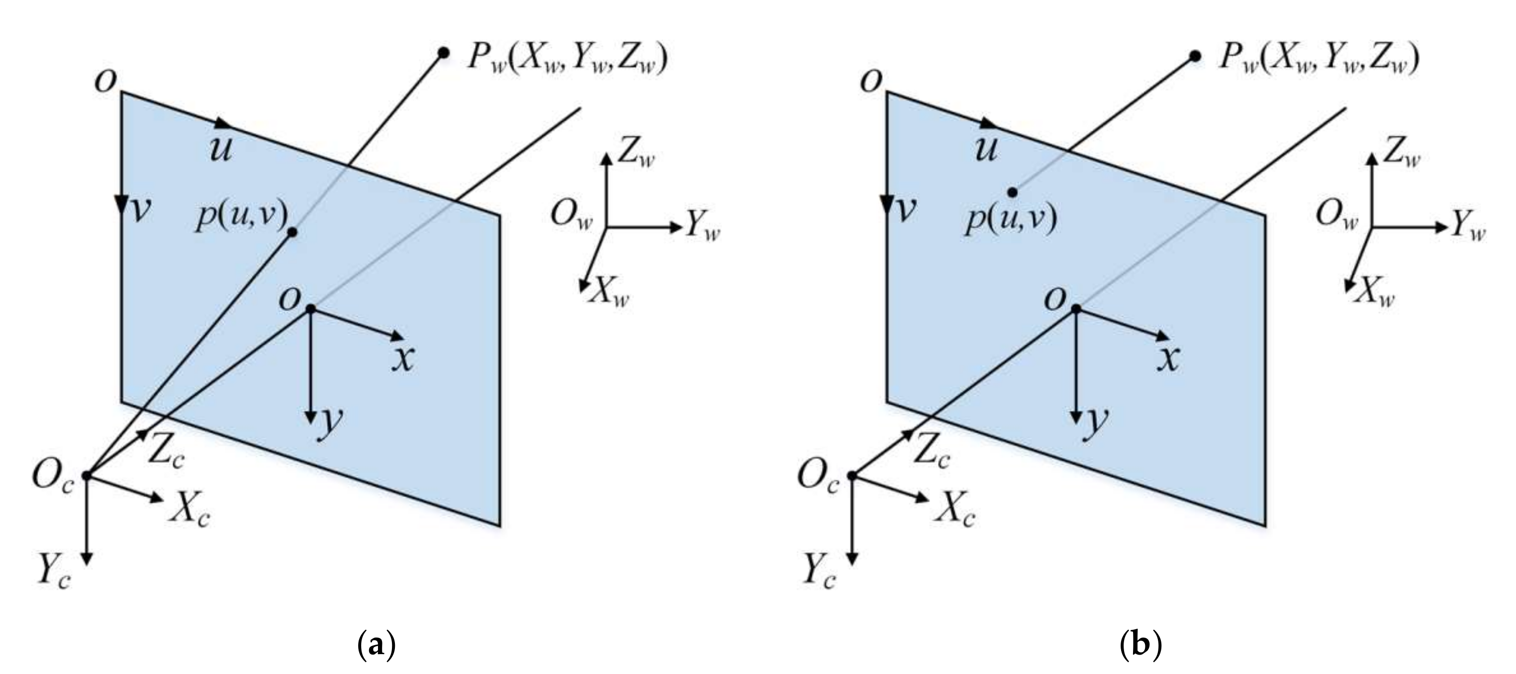 Machines 10 00124 g001 550