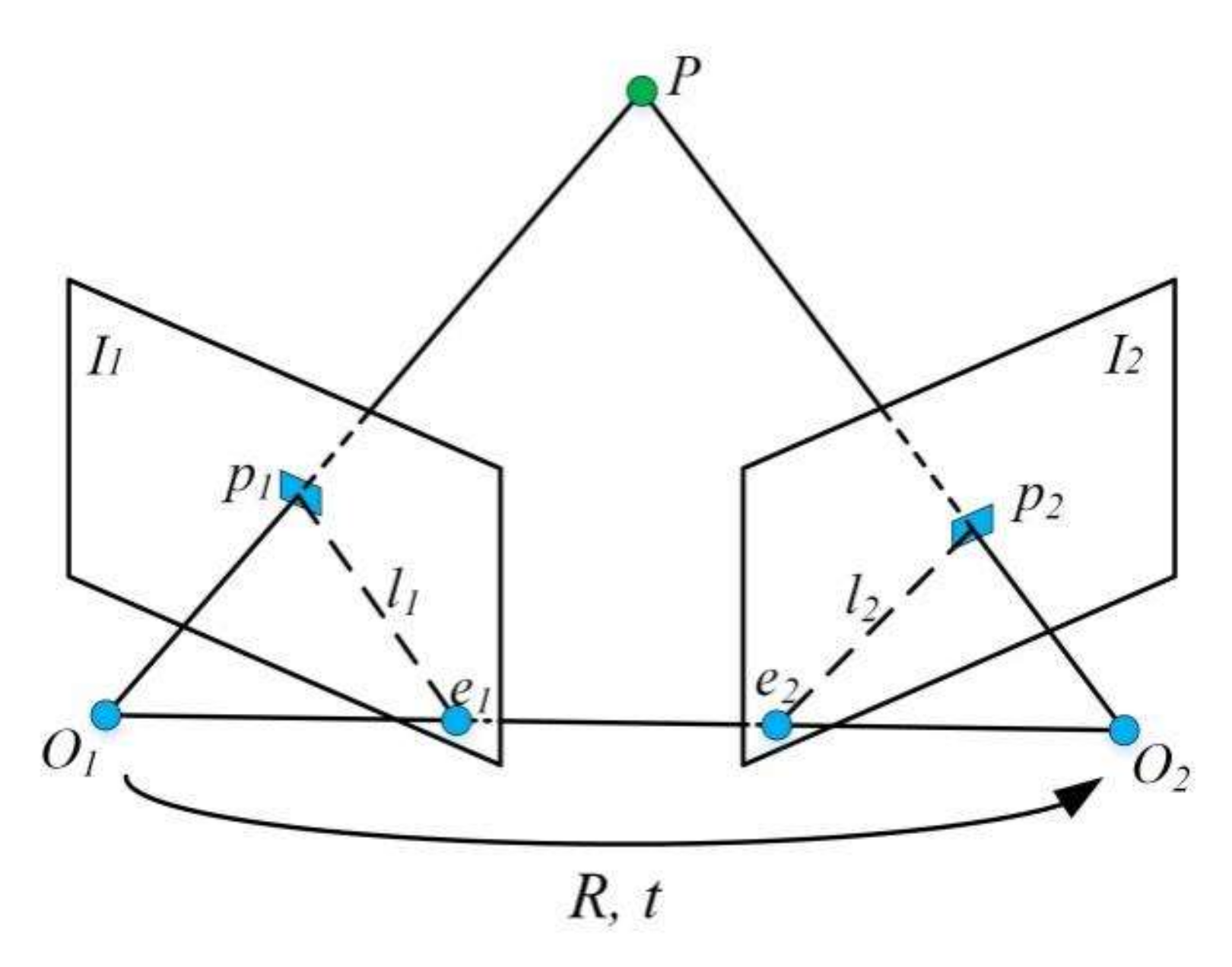 Machines 10 00124 g003 550