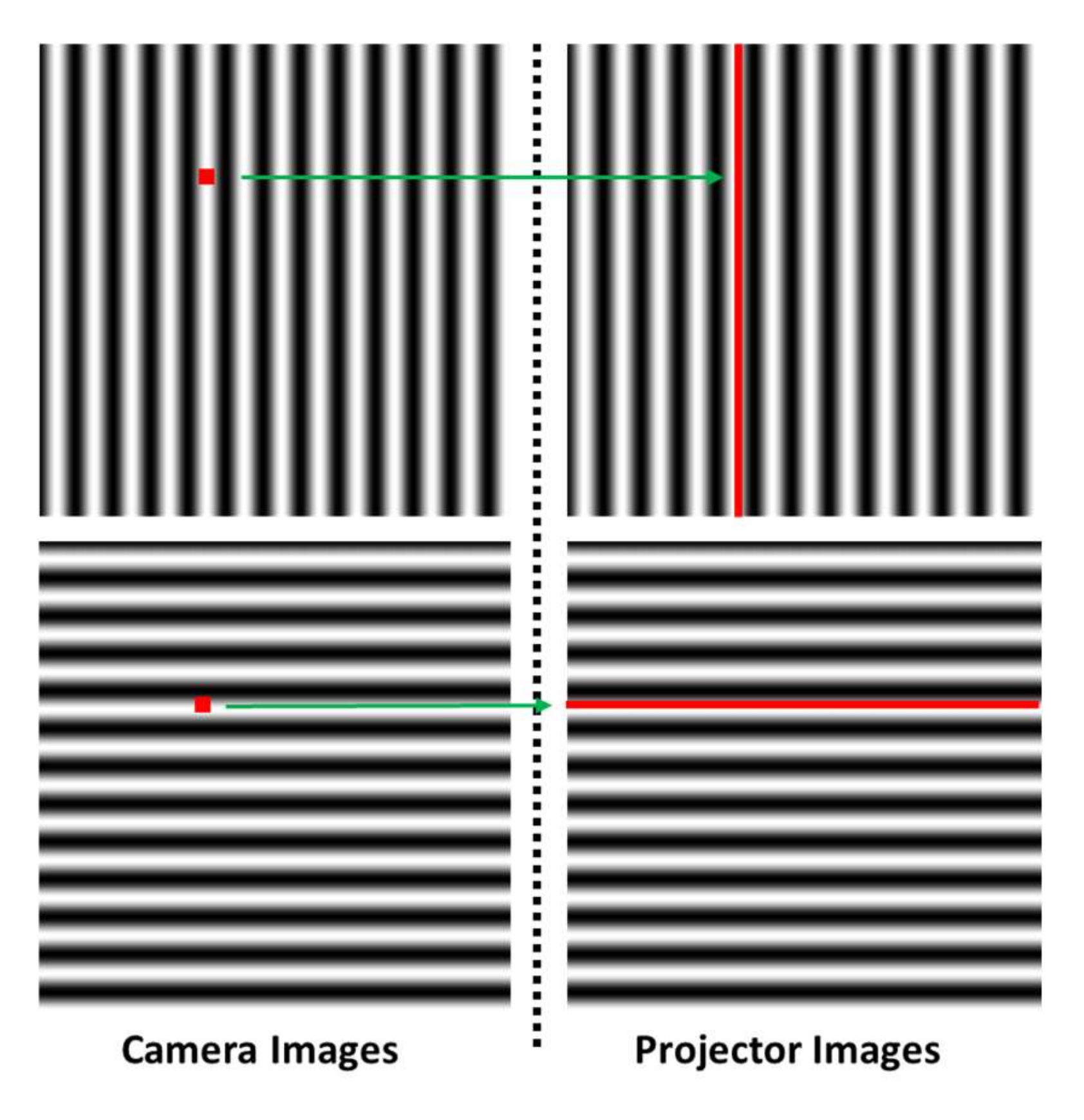 Machines 10 00124 g007 550