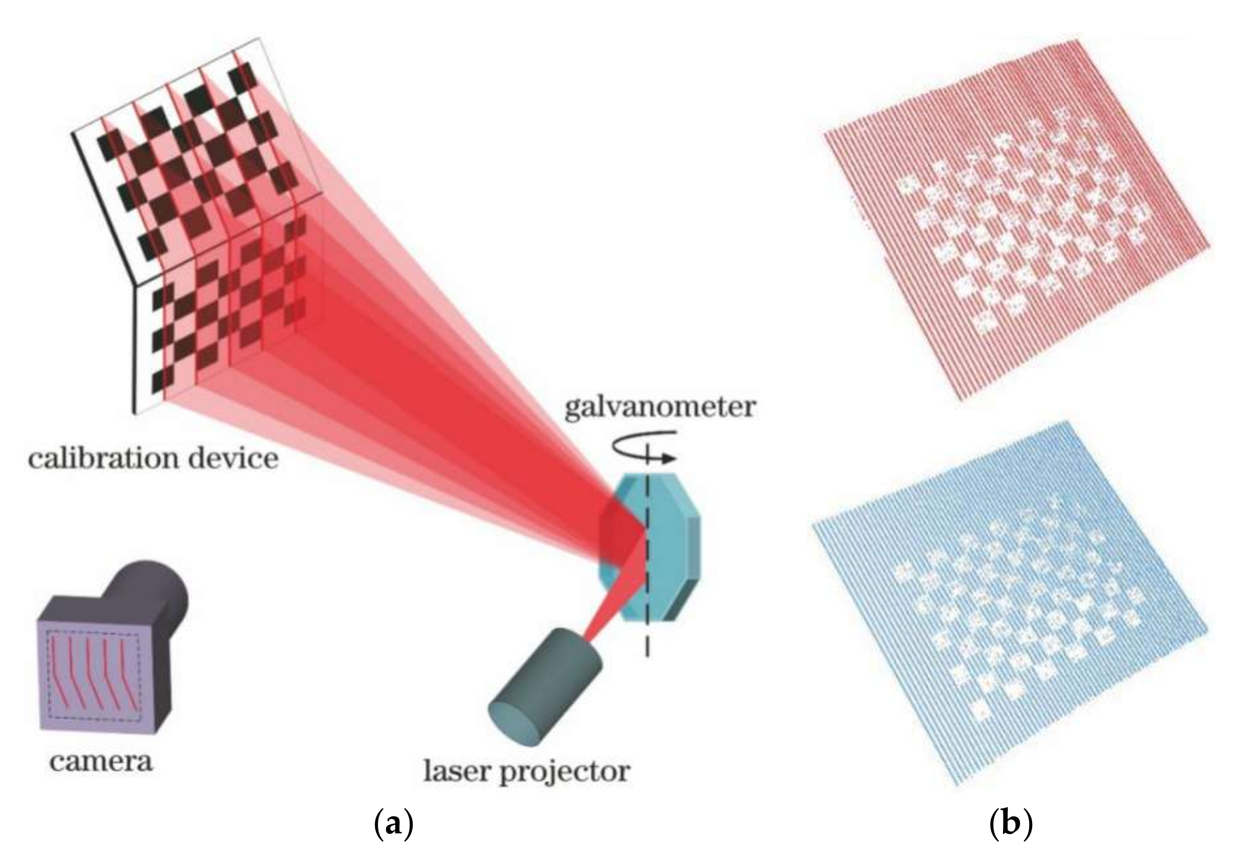 Machines 10 00124 g010 550