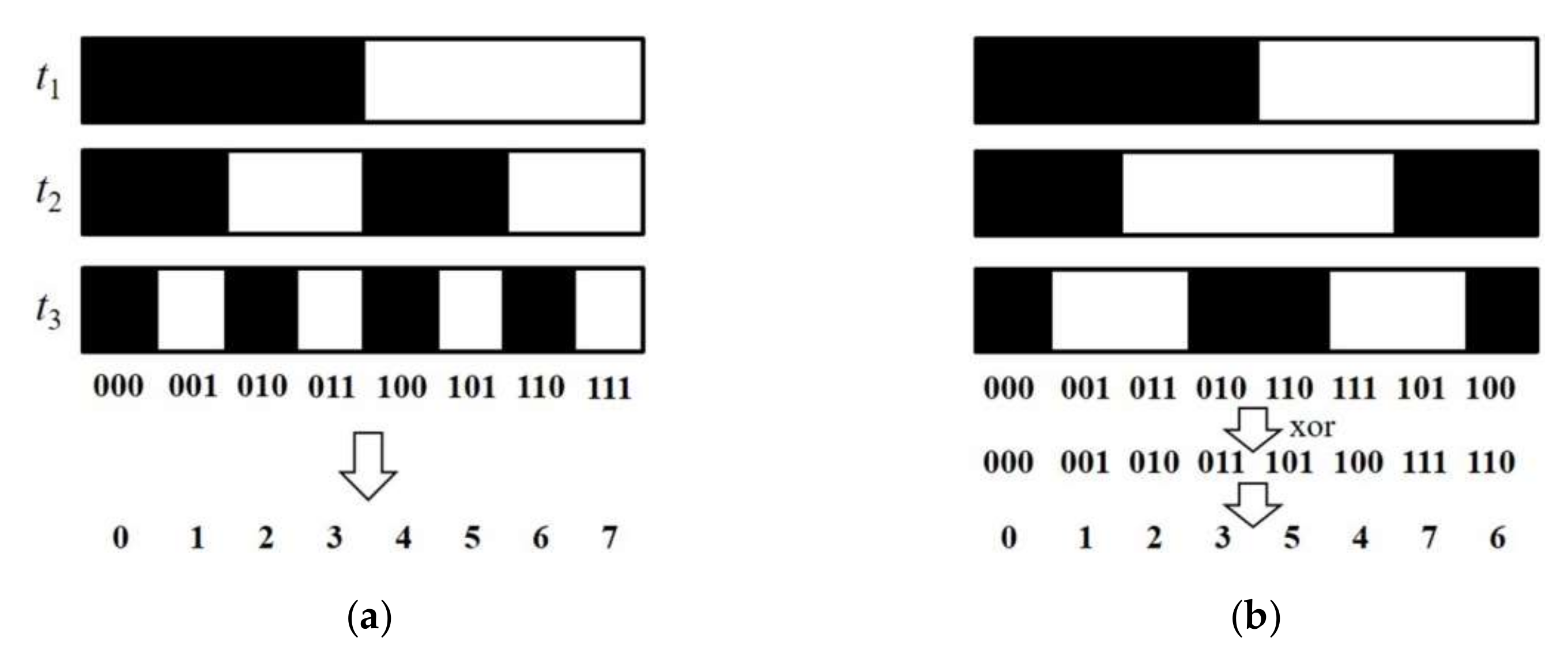 Machines 10 00124 g012 550