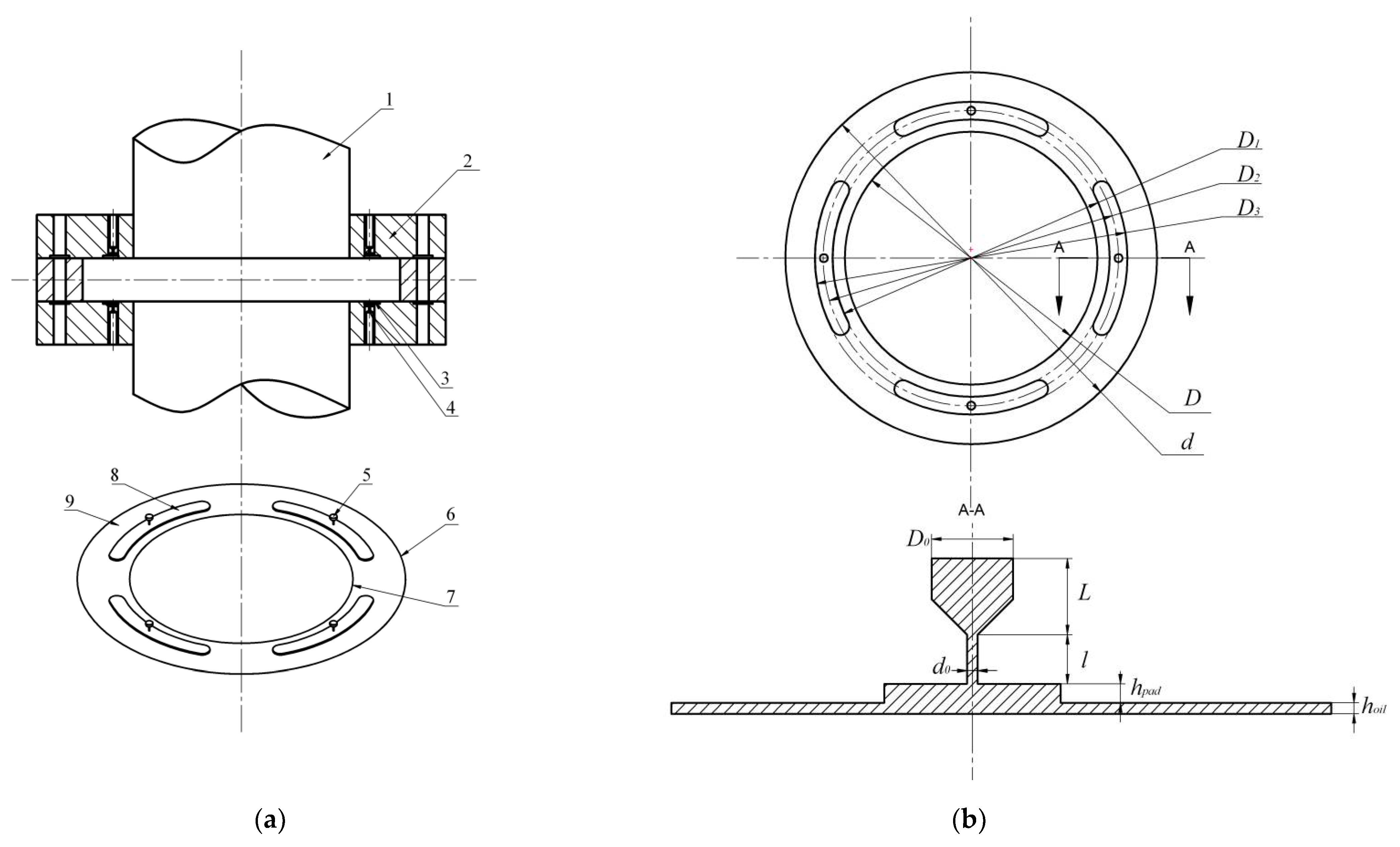 Machines 10 00127 g002 Machines 10 00127 g002