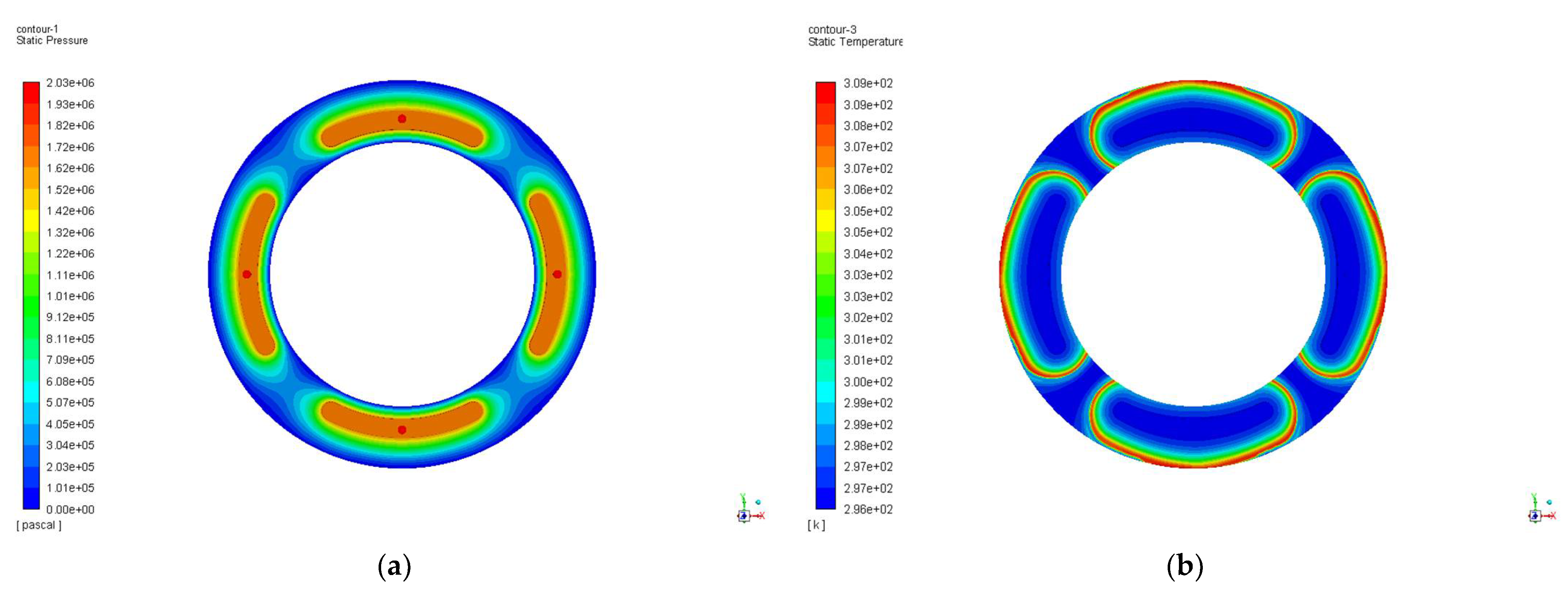 Machines 10 00127 g006a Machines 10 00127 g006a