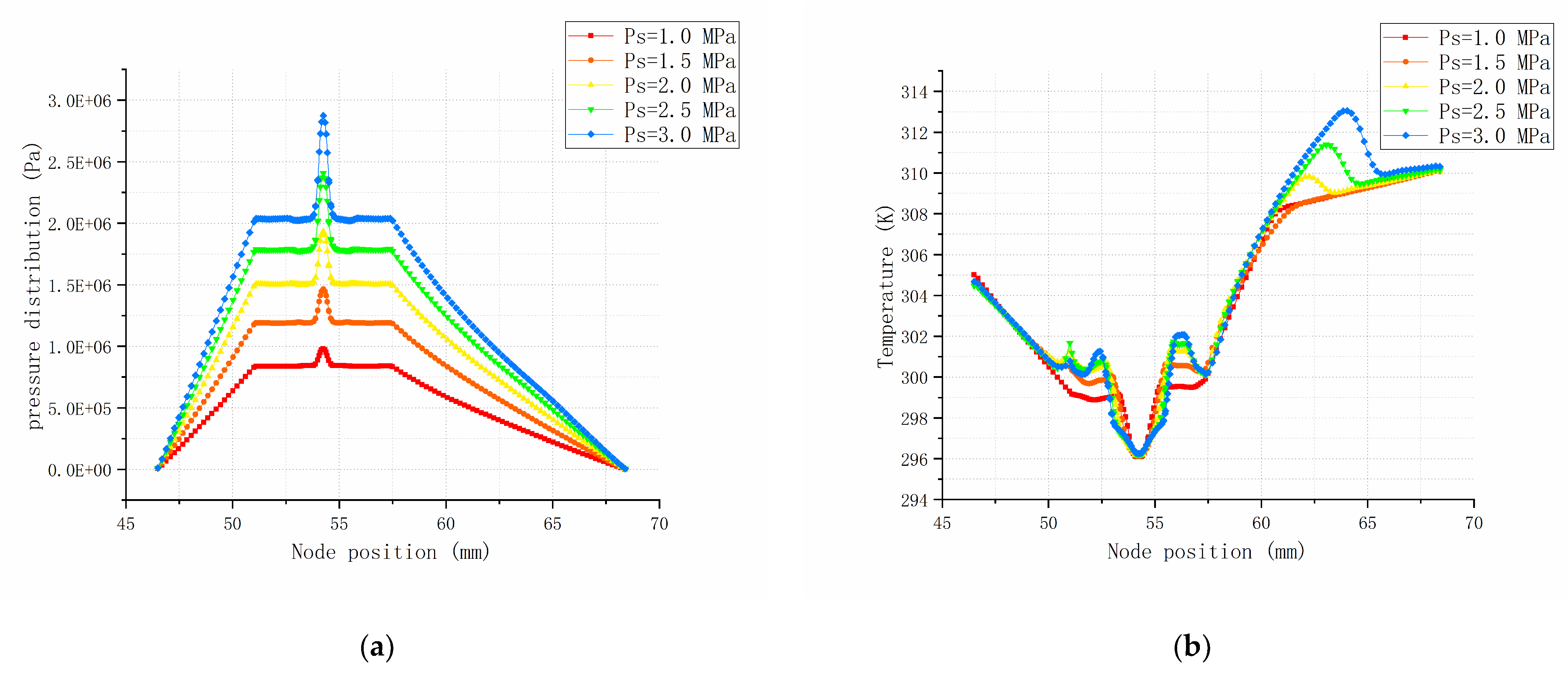 Machines 10 00127 g009 Machines 10 00127 g009