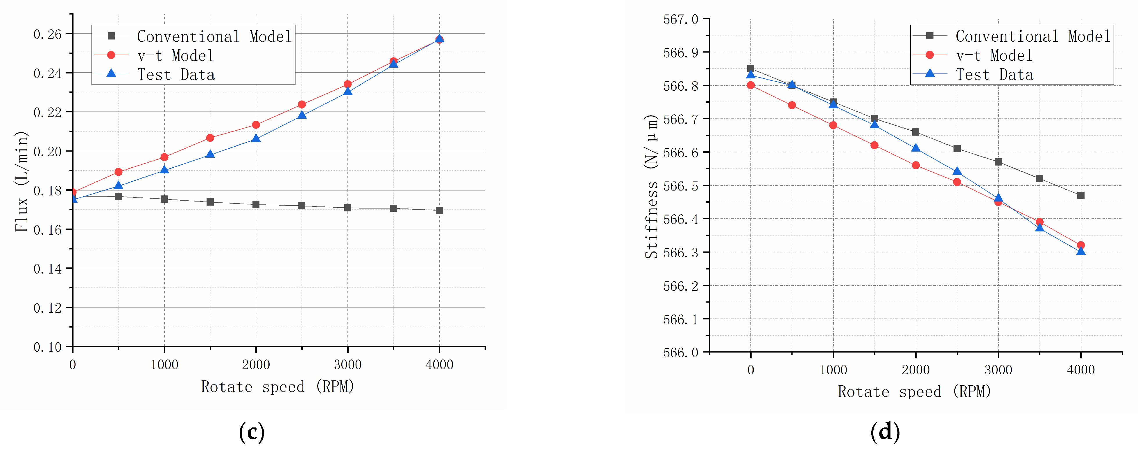 Machines 10 00127 g013b Machines 10 00127 g013b