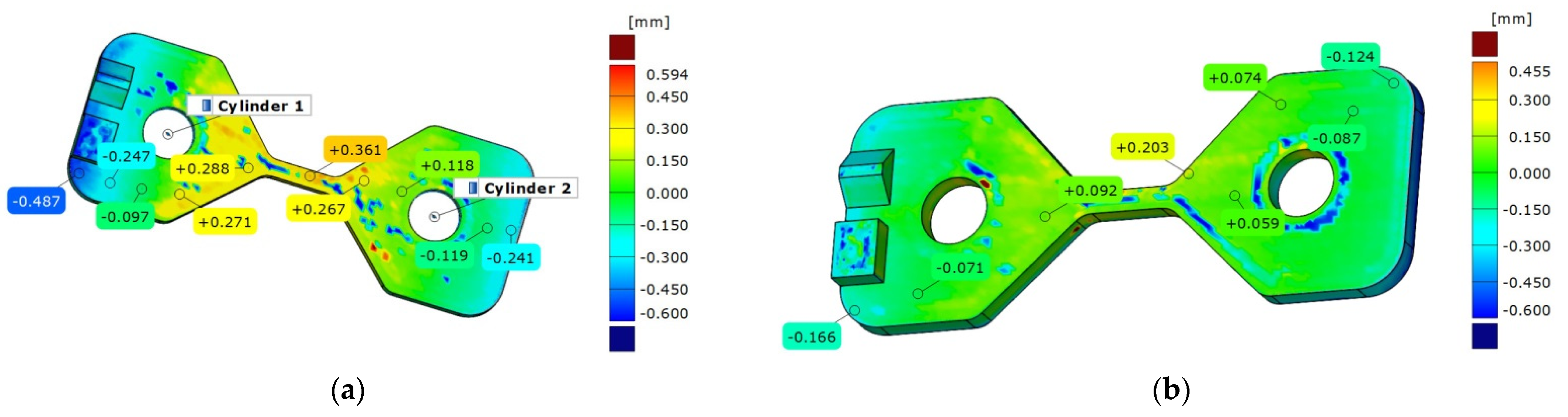 Machines 10 00128 g006 550