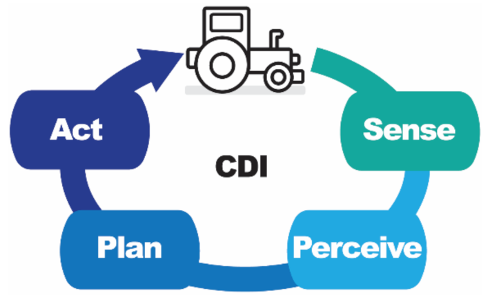 Machines 10 00129 g004 Machines 10 00129 g004