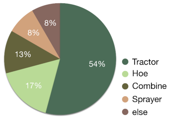 Machines 10 00129 g007 Machines 10 00129 g007