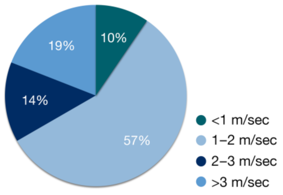 Machines 10 00129 g009 Machines 10 00129 g009