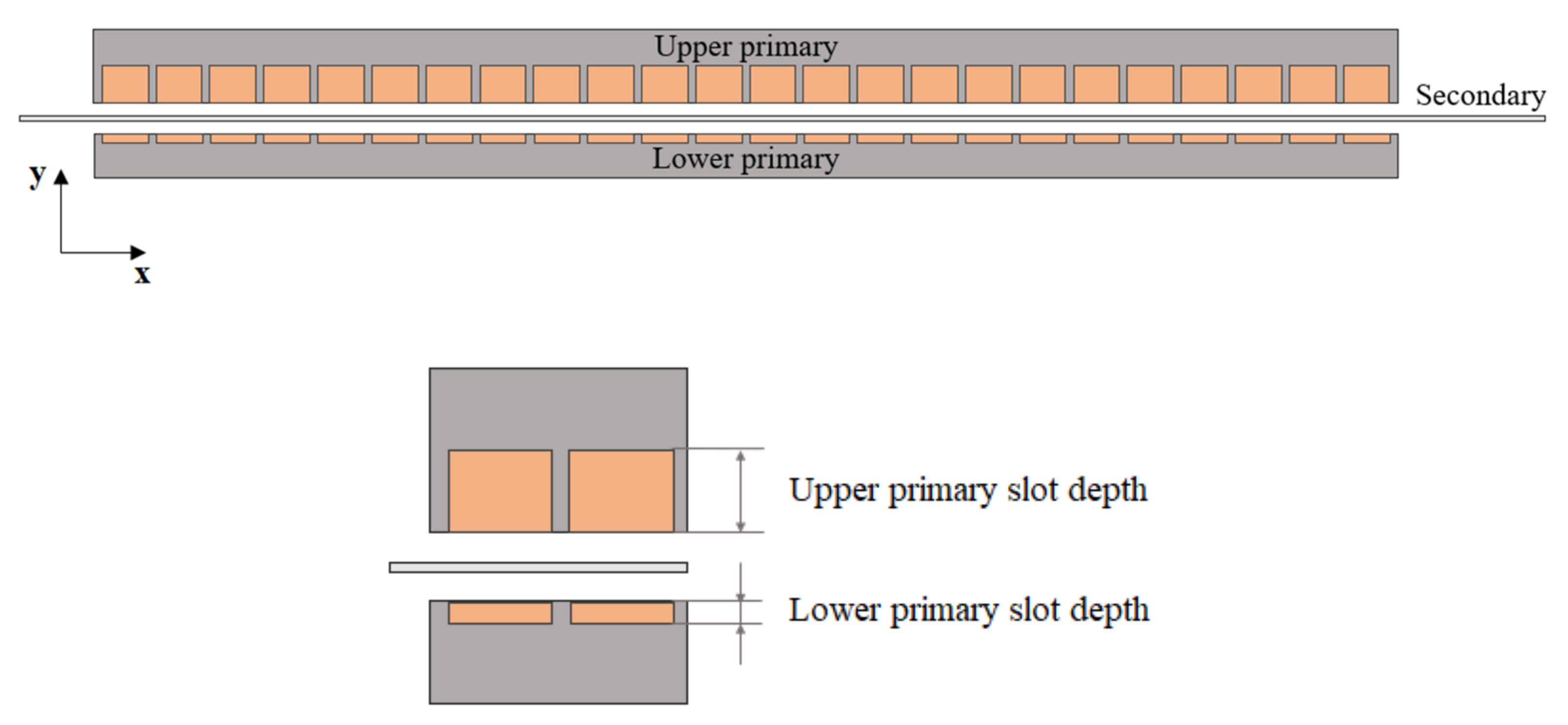 Machines 10 00131 g001 550