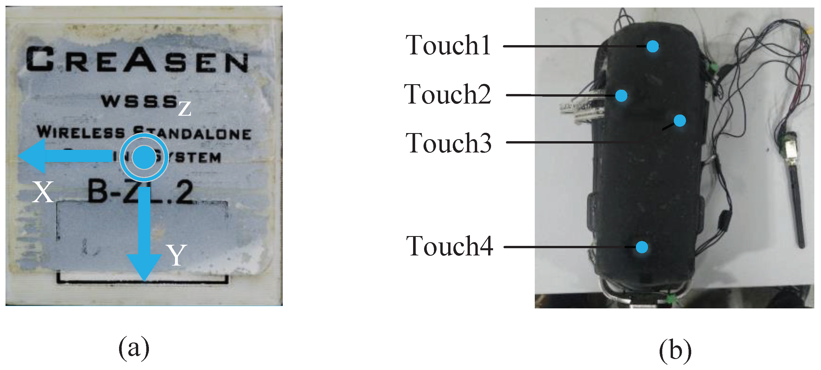 Machines 10 00134 g002