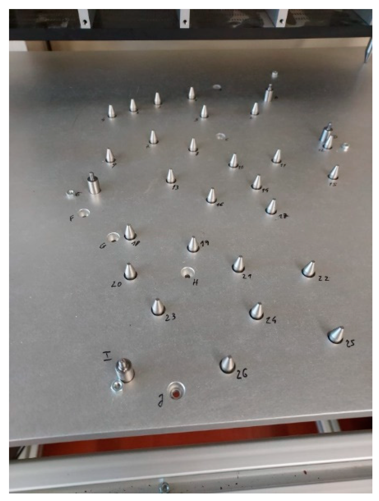 Machines 10 00135 g002 550