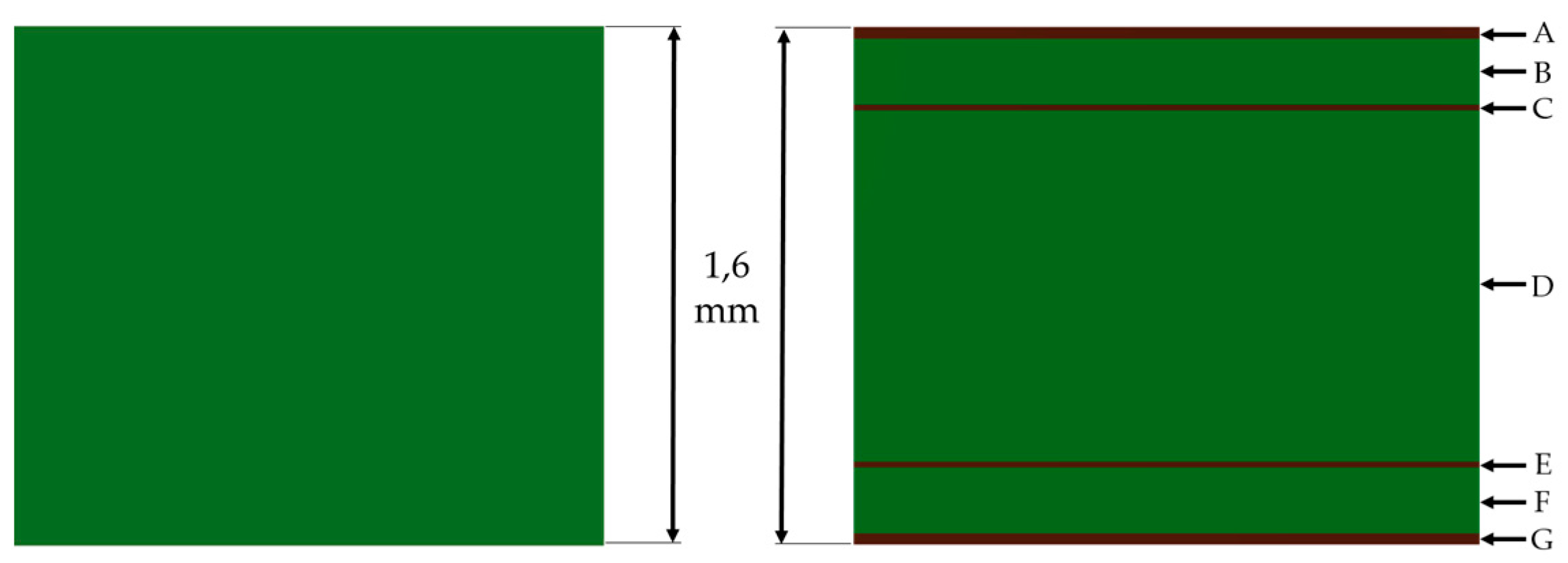 Machines 10 00135 g008 550