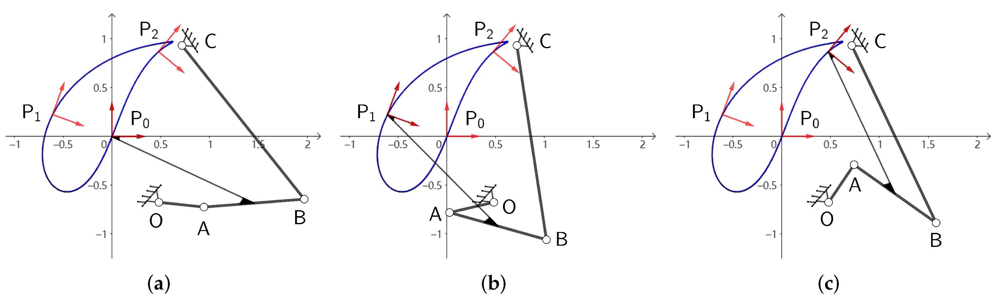 Machines 10 00136 g008 550