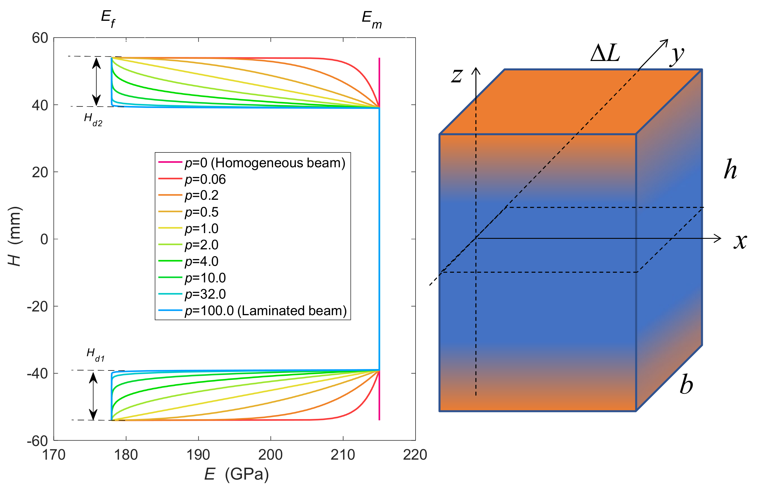 Machines 10 00139 g004