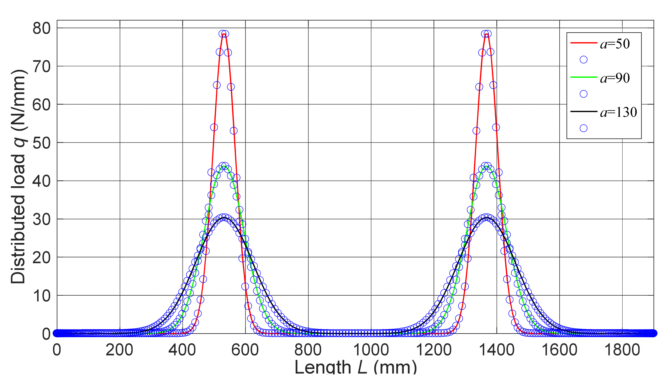 Machines 10 00139 g006