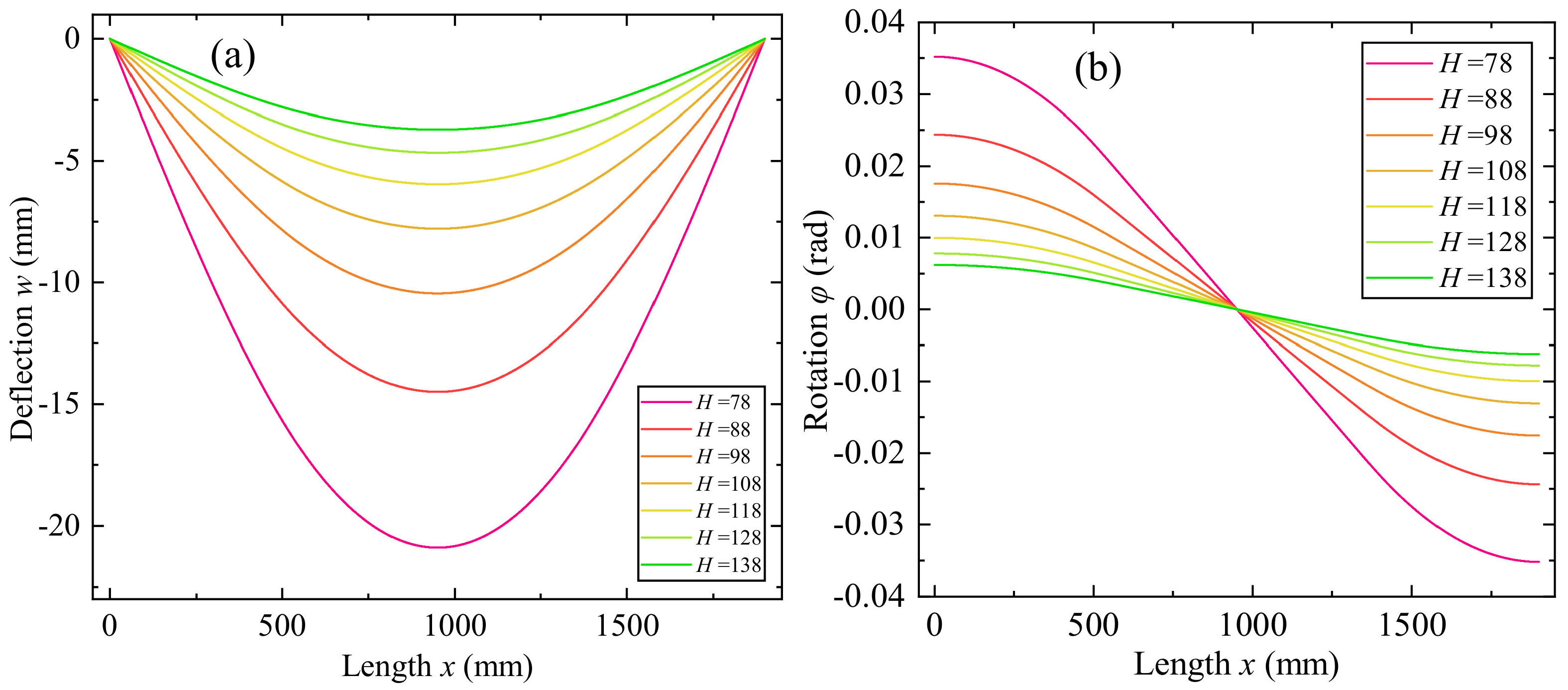 Machines 10 00139 g020