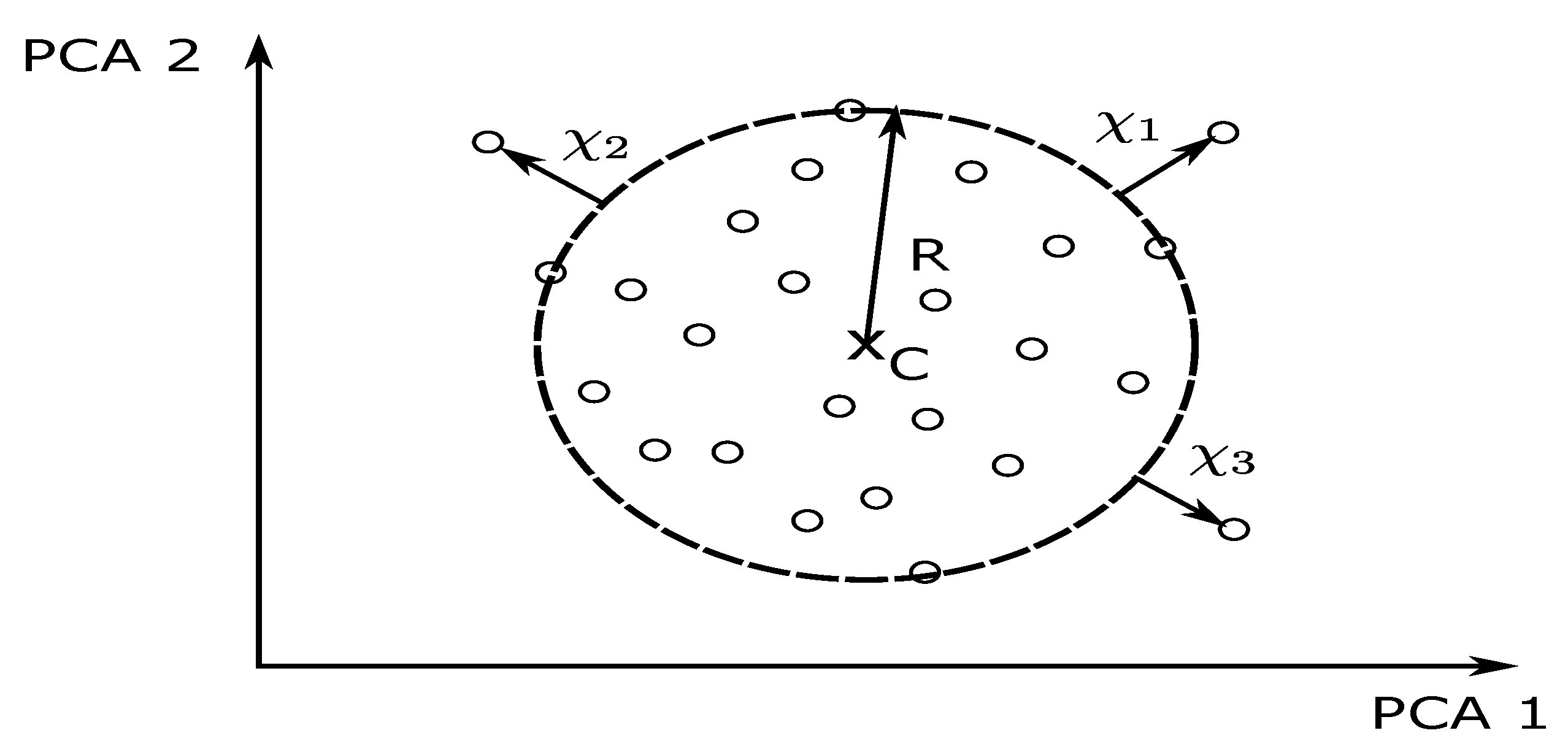 Machines 10 00140 g005