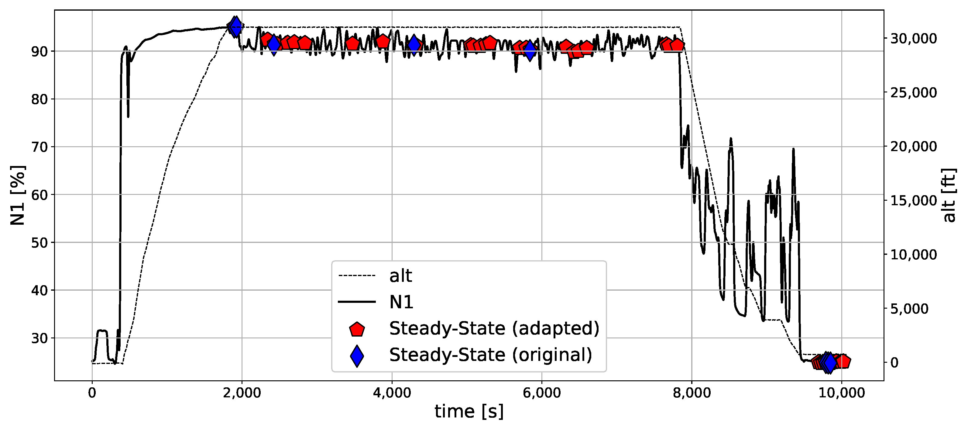 Machines 10 00140 g008