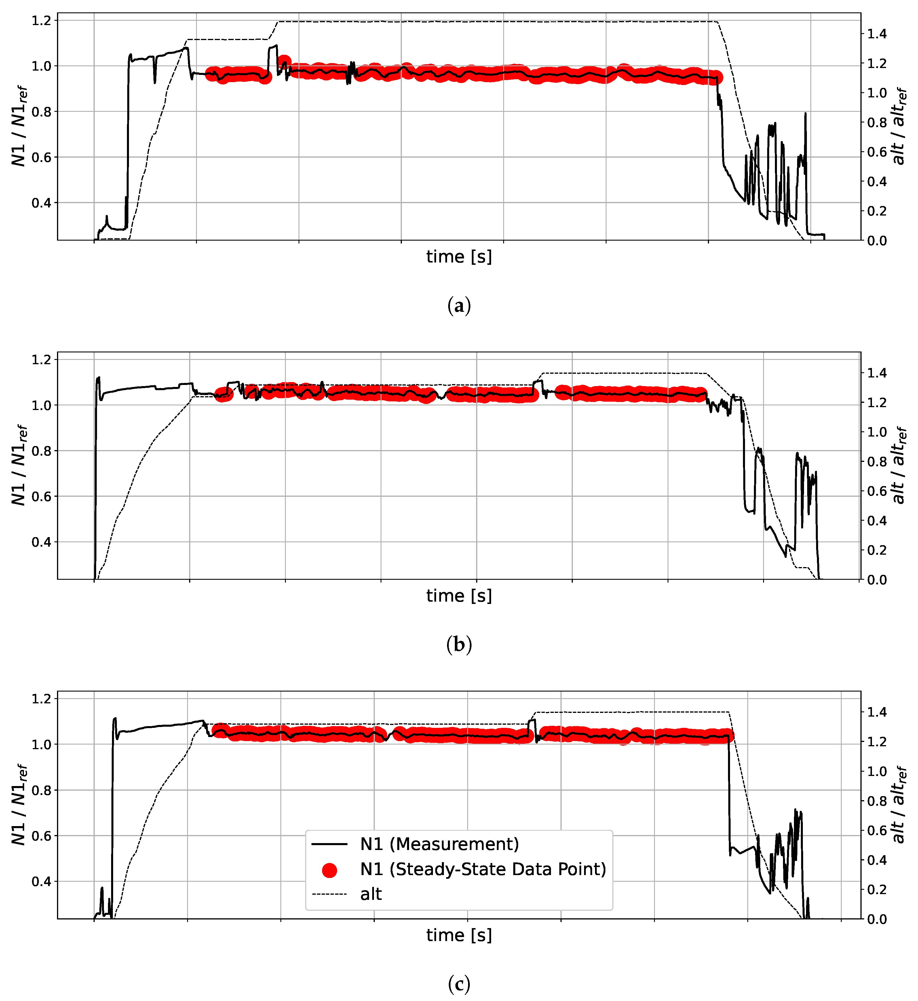 Machines 10 00140 g009