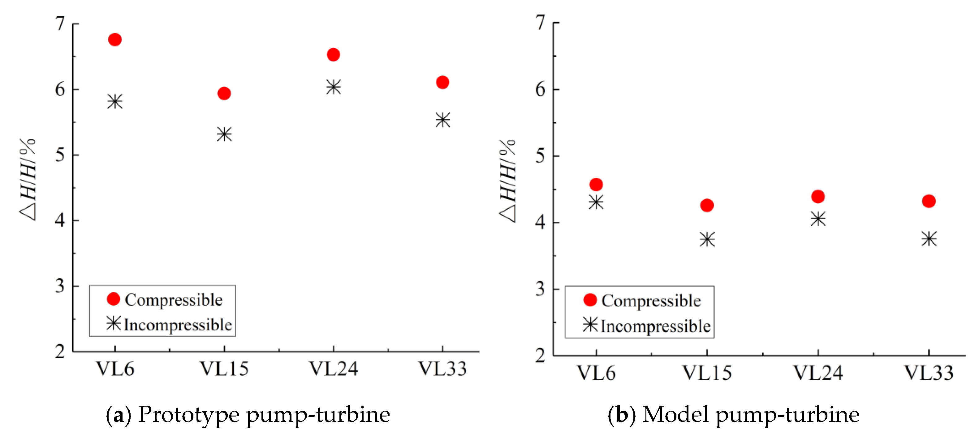 Machines 10 00143 g008 Machines 10 00143 g008