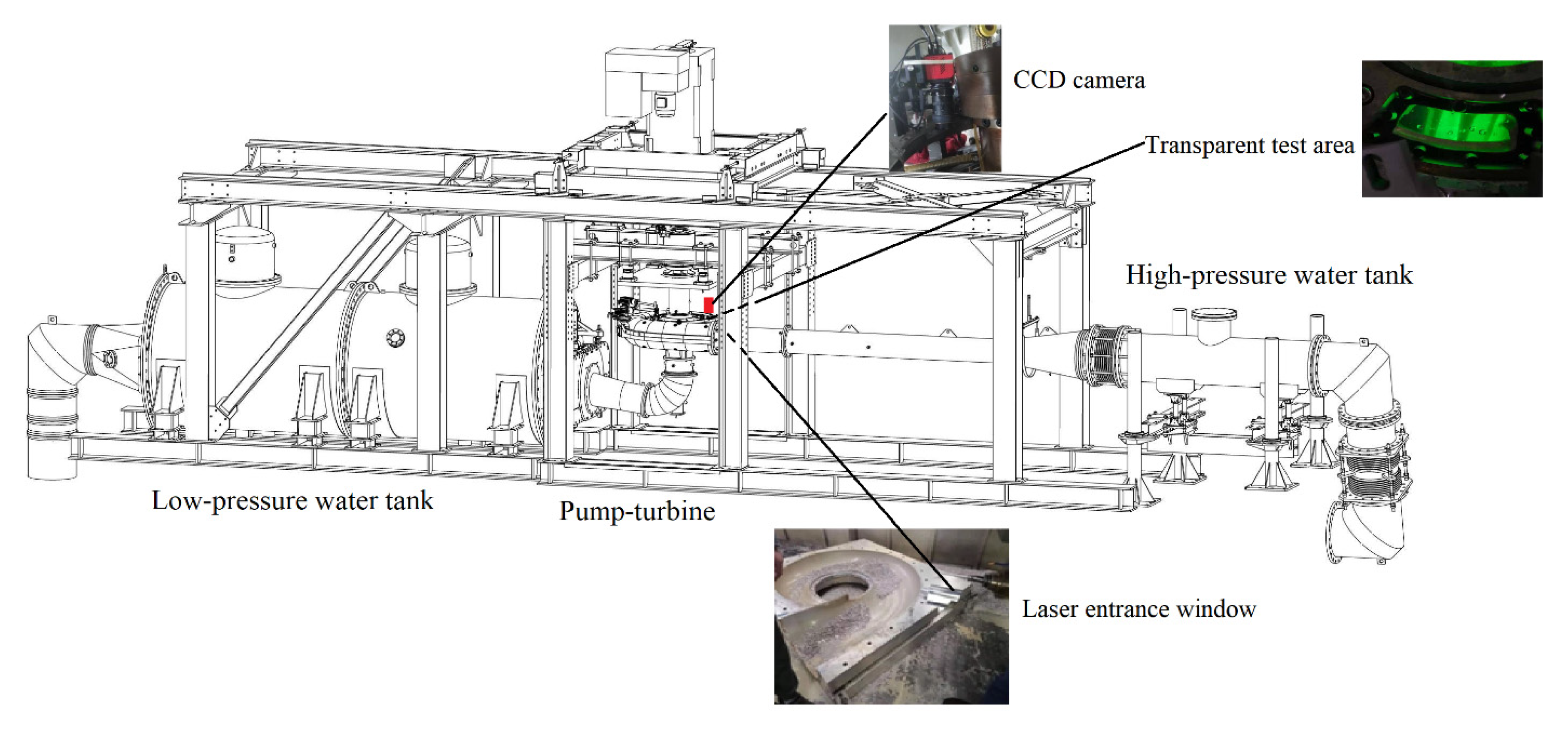 Machines 10 00143 g010 Machines 10 00143 g010
