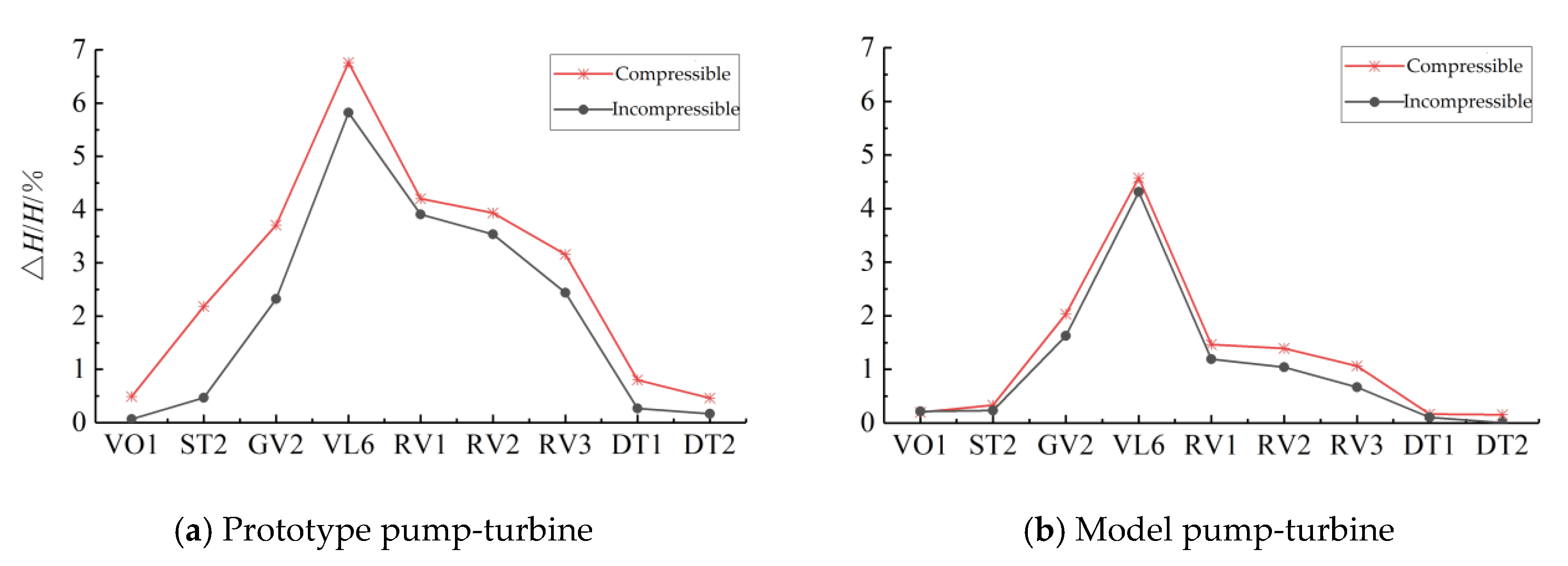 Machines 10 00143 g015 Machines 10 00143 g015