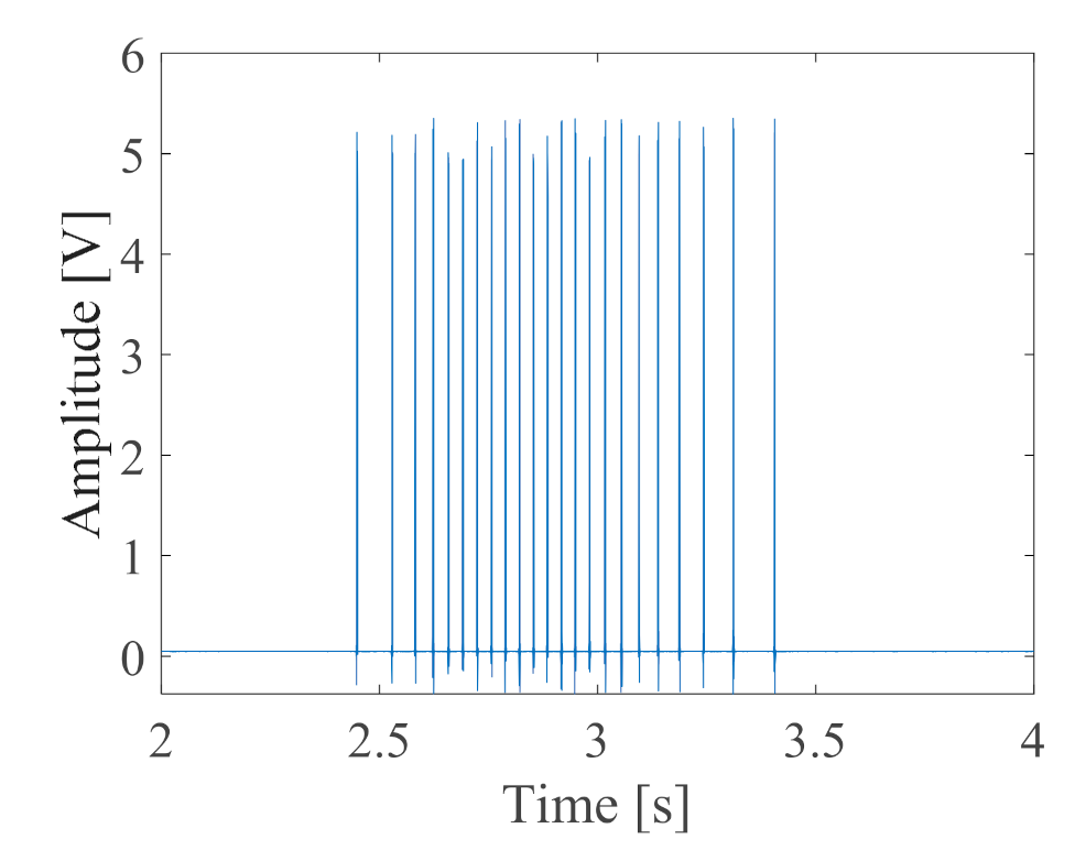 Machines 10 00148 g006