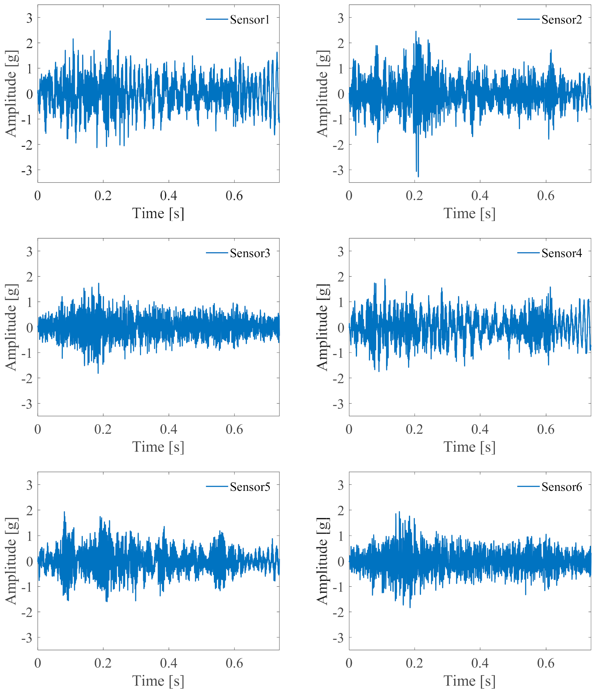 Machines 10 00148 g013