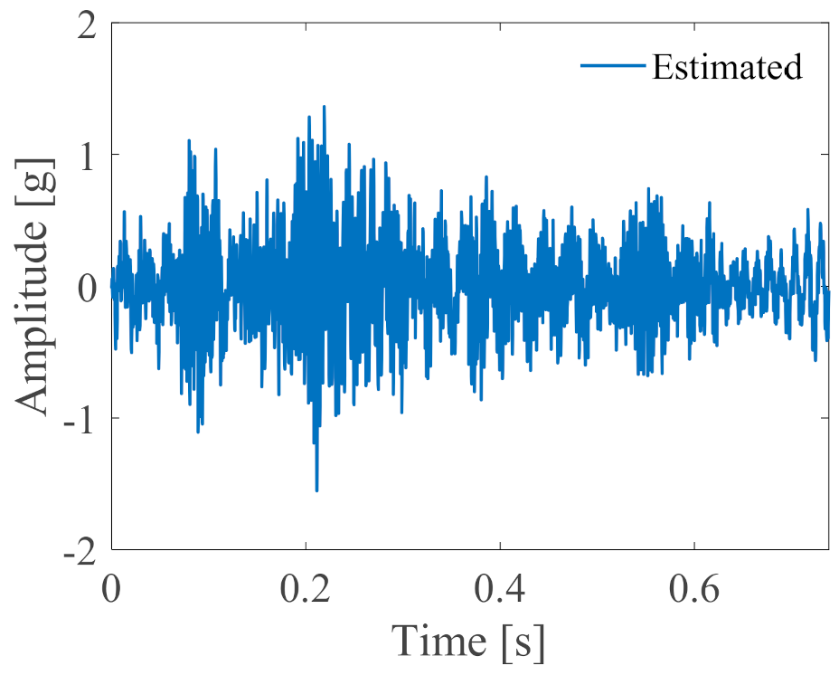 Machines 10 00148 g014