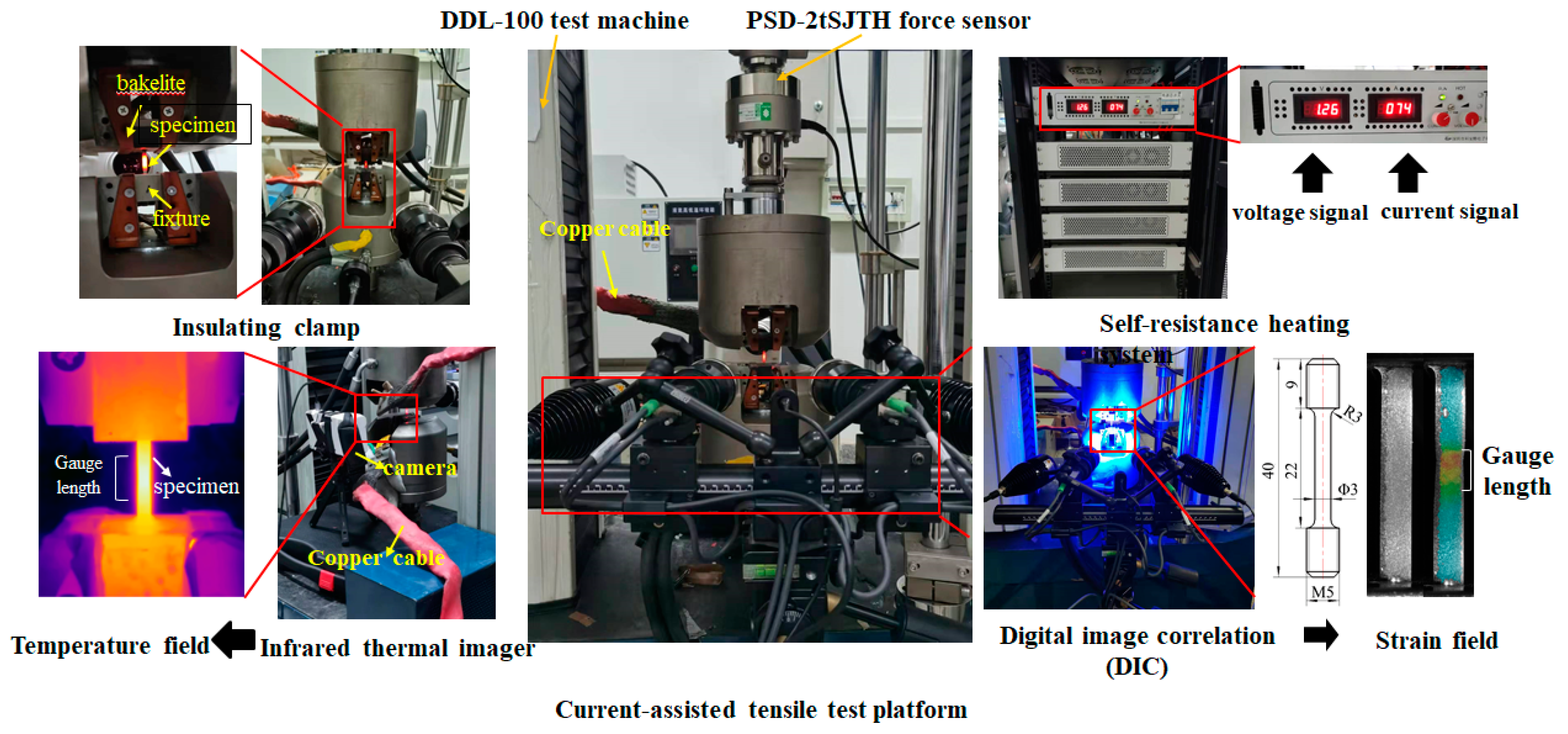 Machines 10 00151 g002
