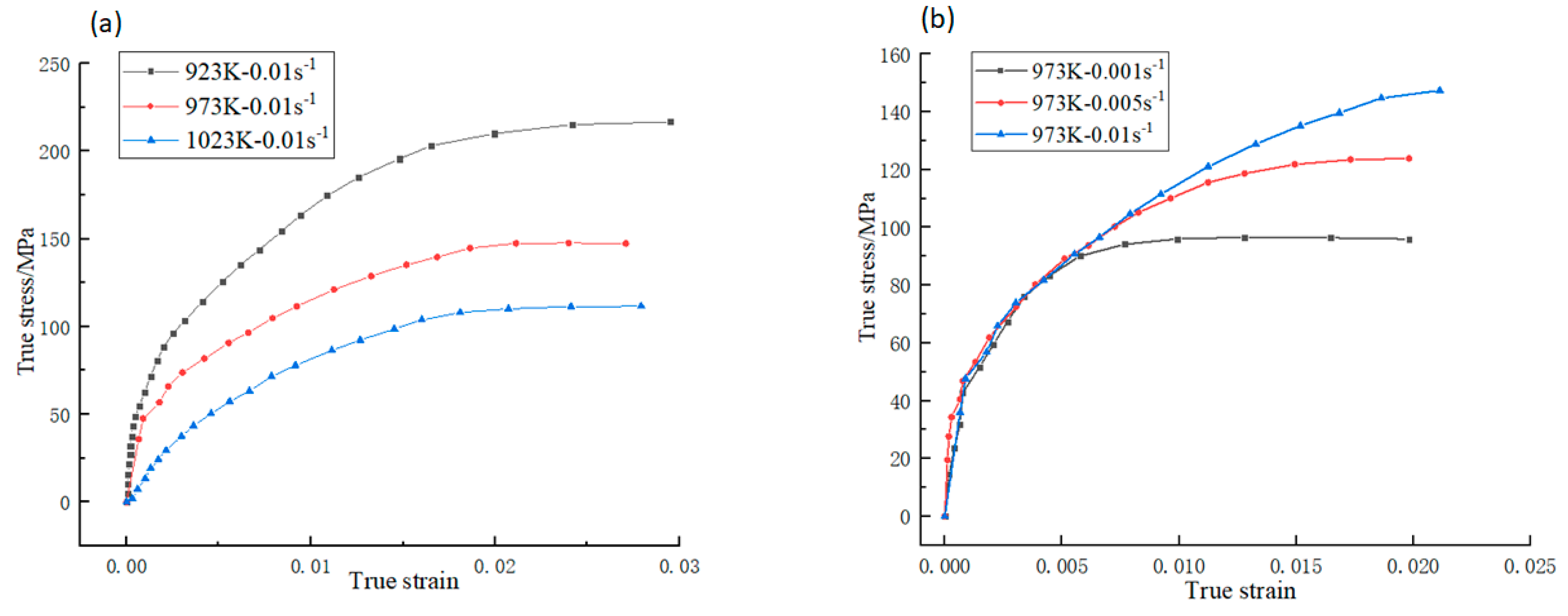 Machines 10 00151 g004