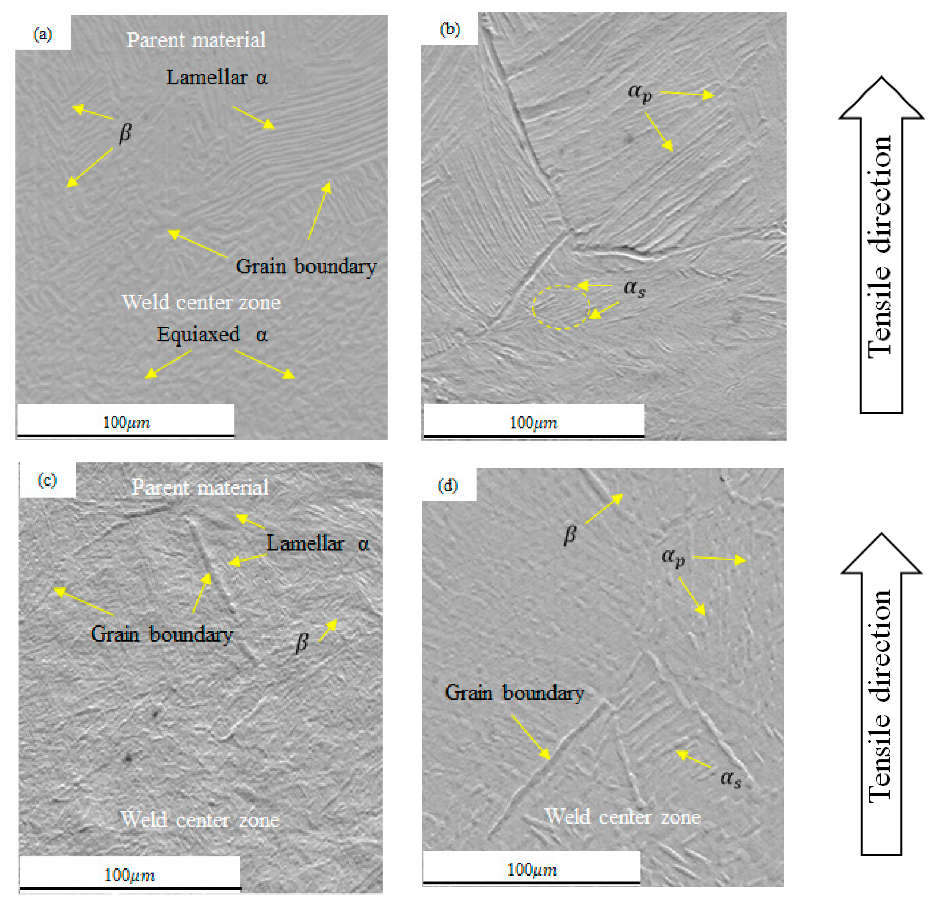 Machines 10 00151 g006