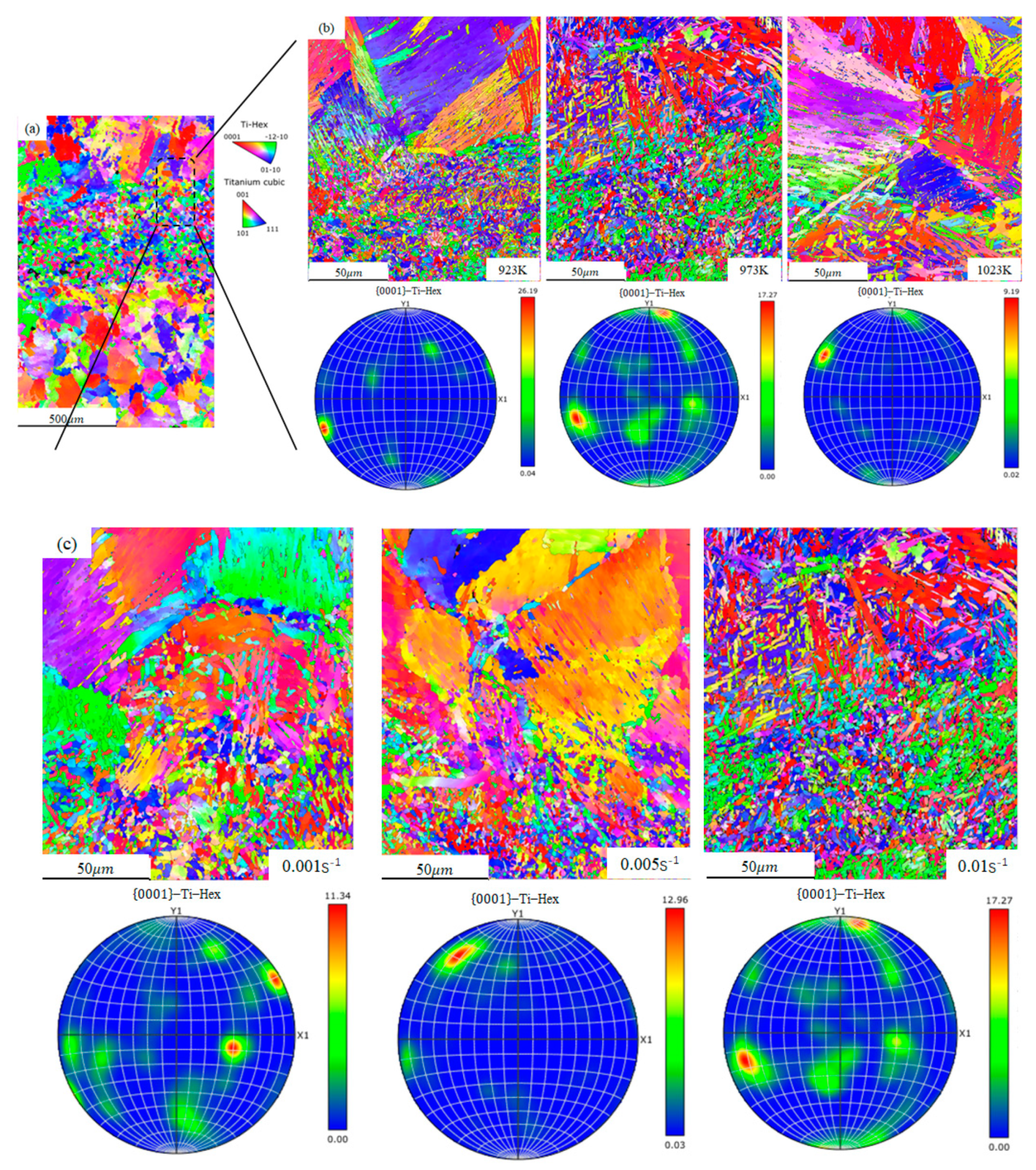 Machines 10 00151 g007