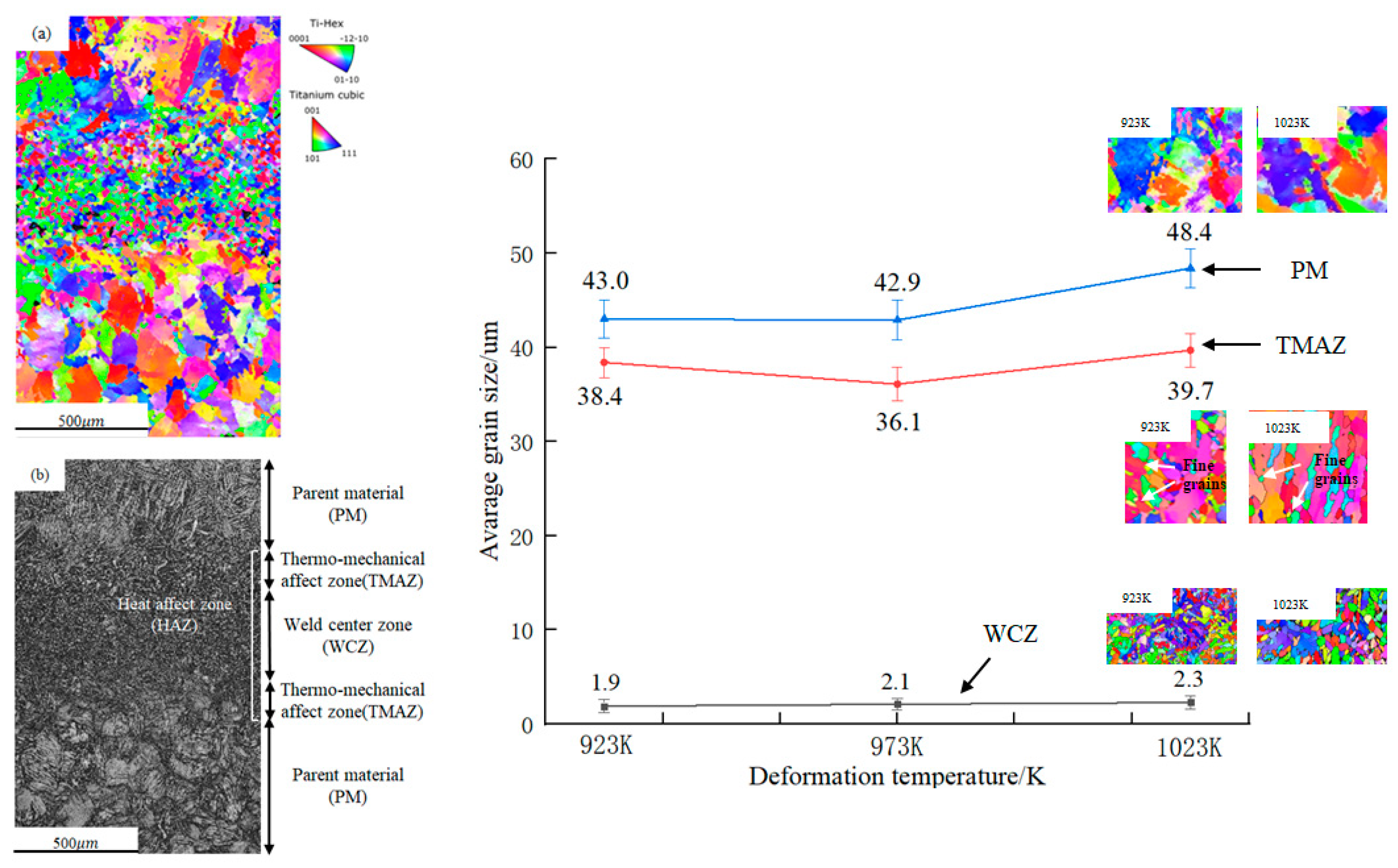 Machines 10 00151 g008