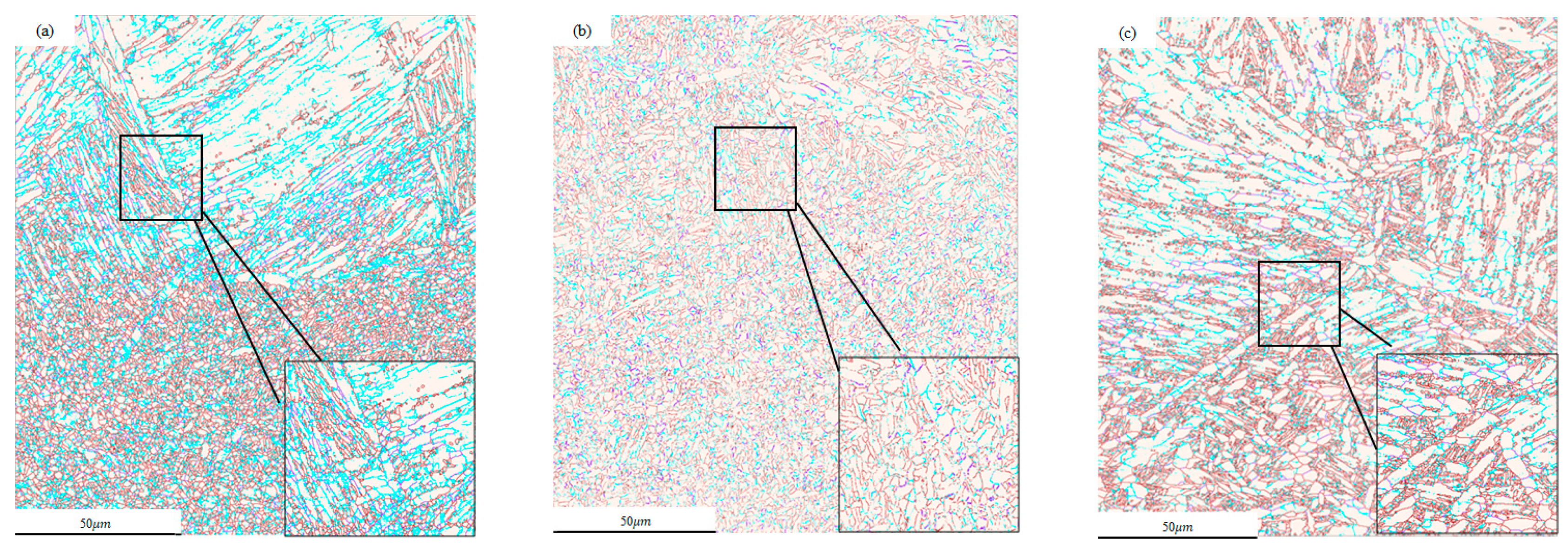 Machines 10 00151 g009