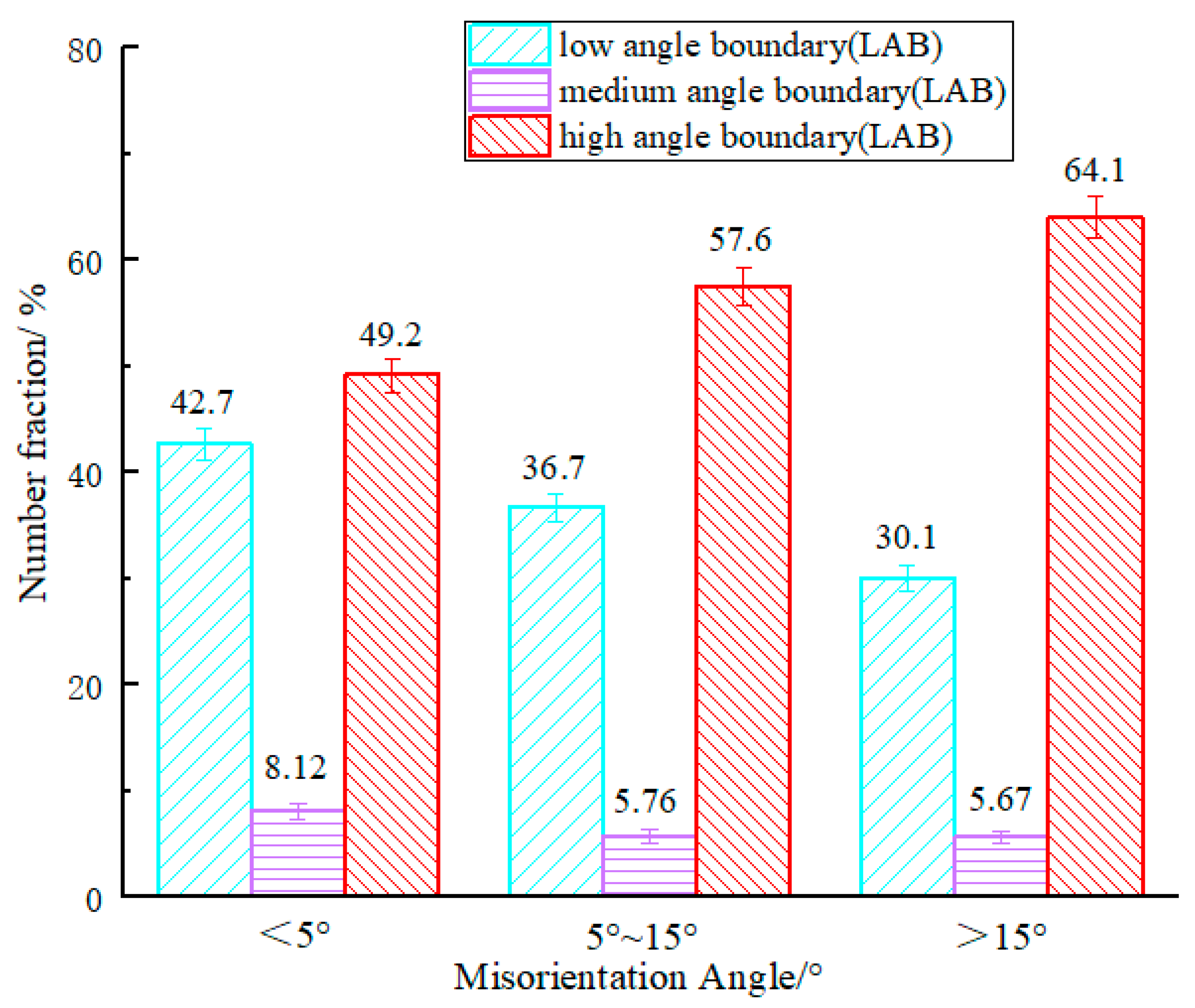 Machines 10 00151 g010