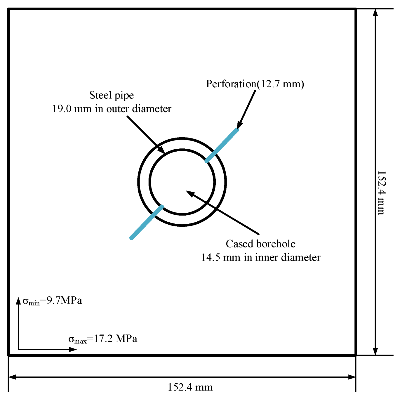 Machines 10 00152 g001