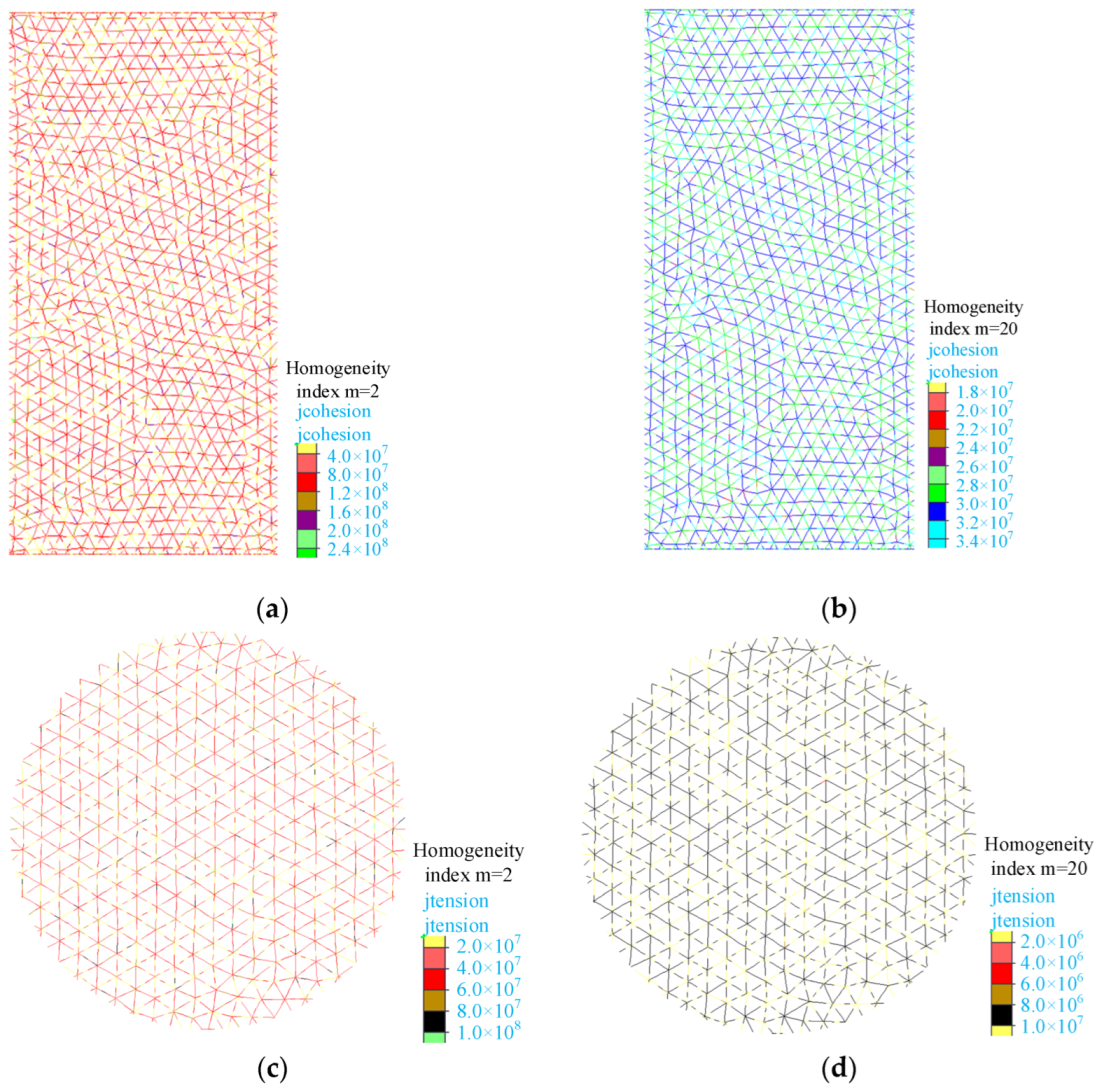 Machines 10 00152 g002