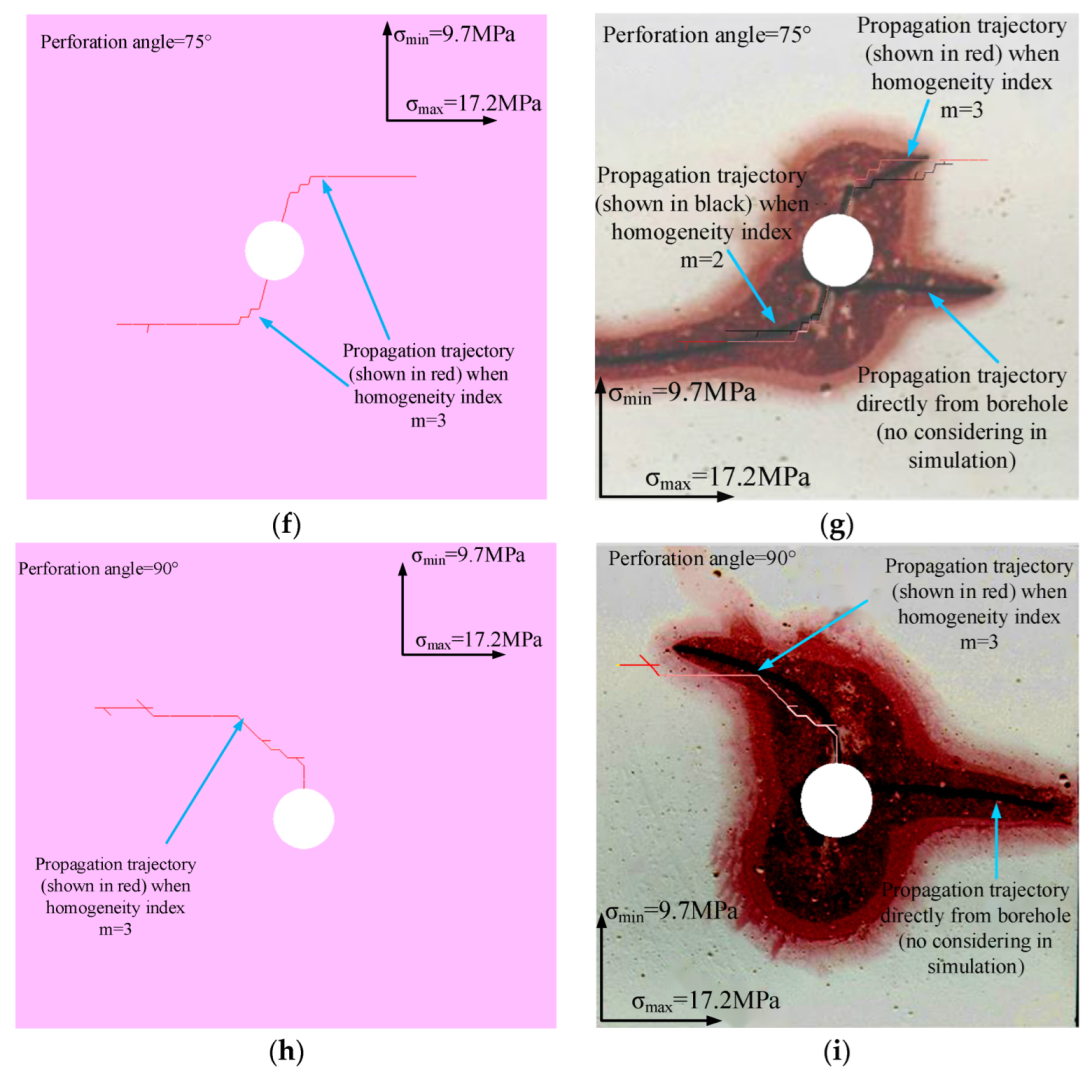 Machines 10 00152 g004b