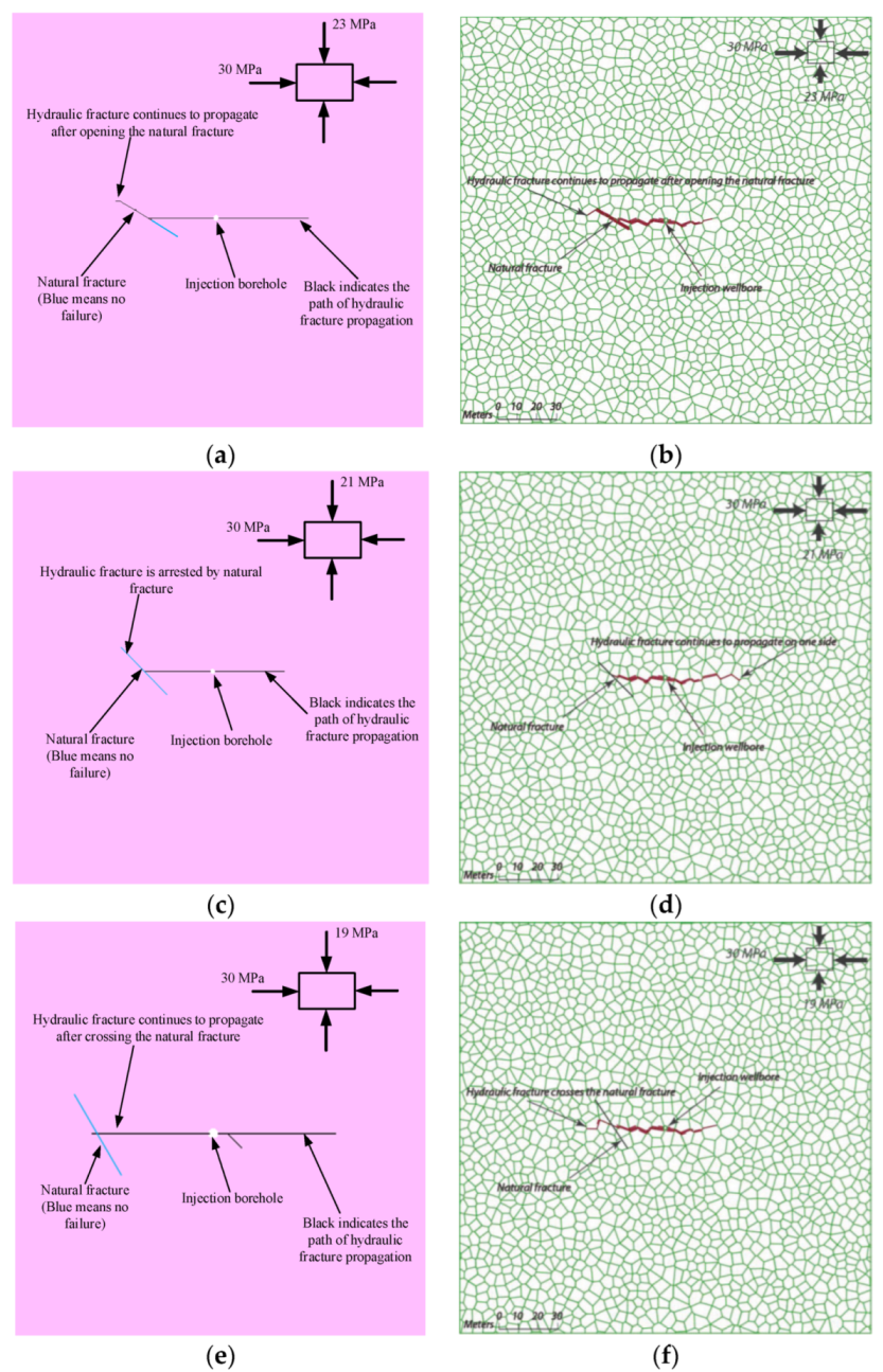 Machines 10 00152 g006