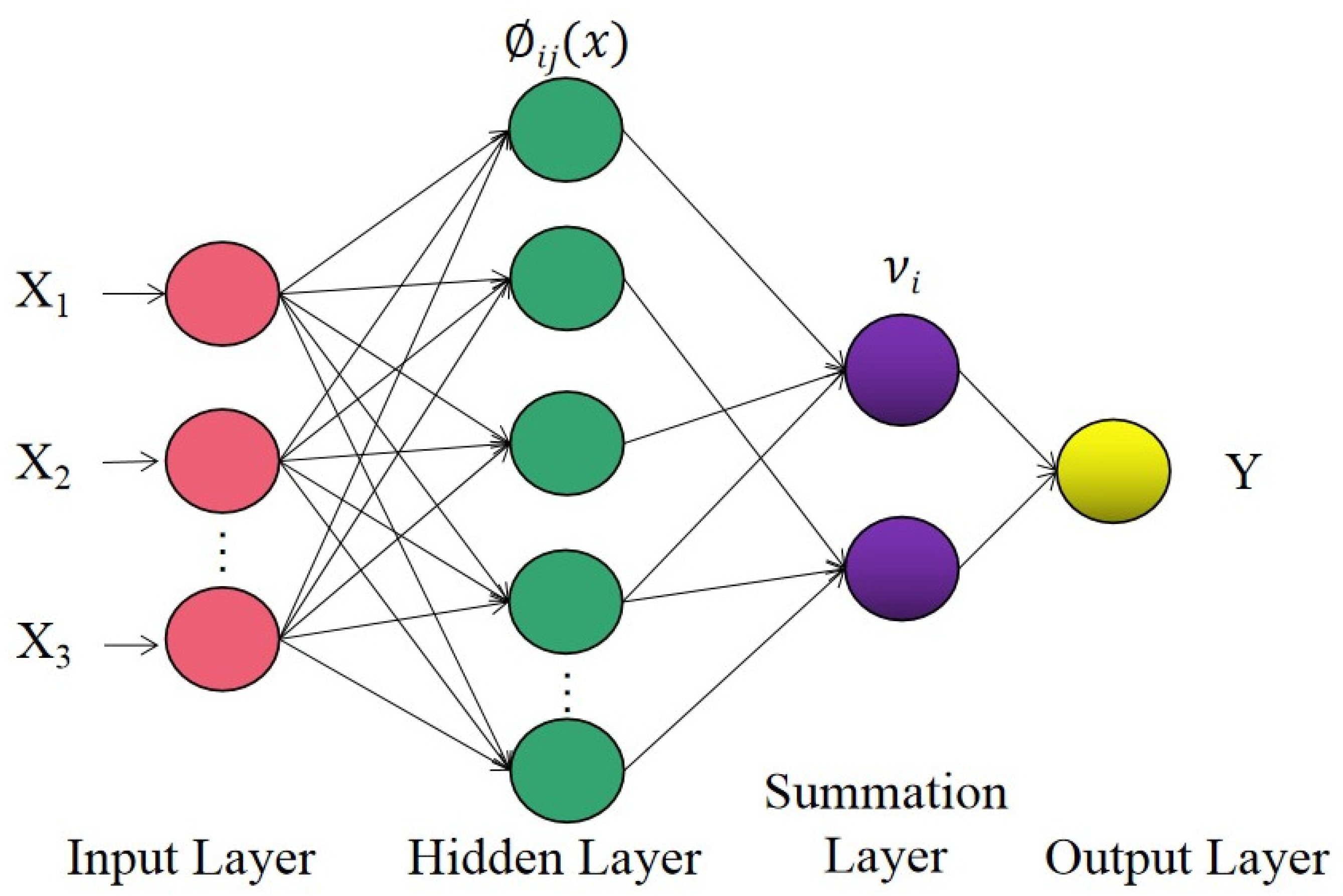 Machines 10 00155 g005