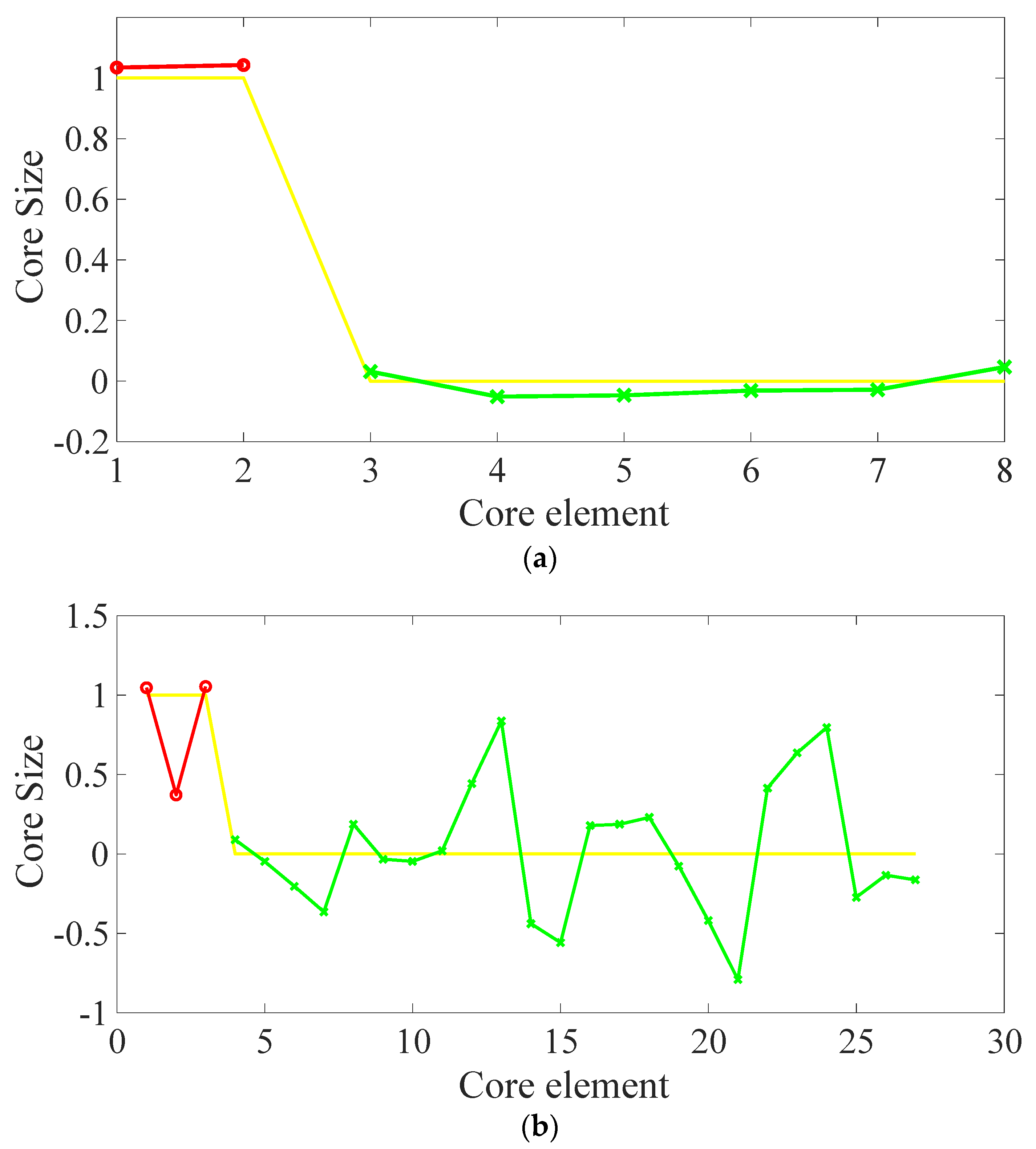 Machines 10 00155 g008