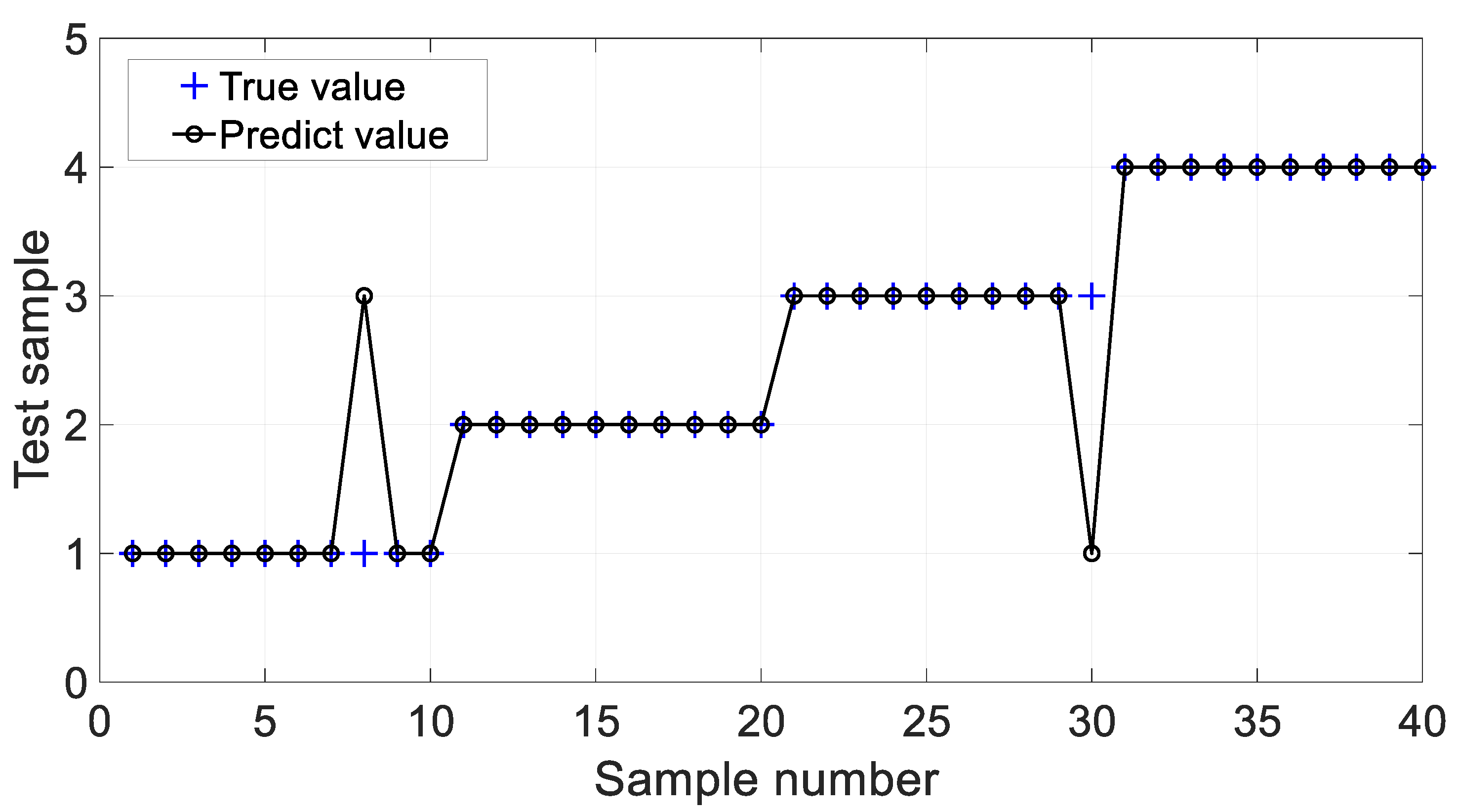Machines 10 00155 g012