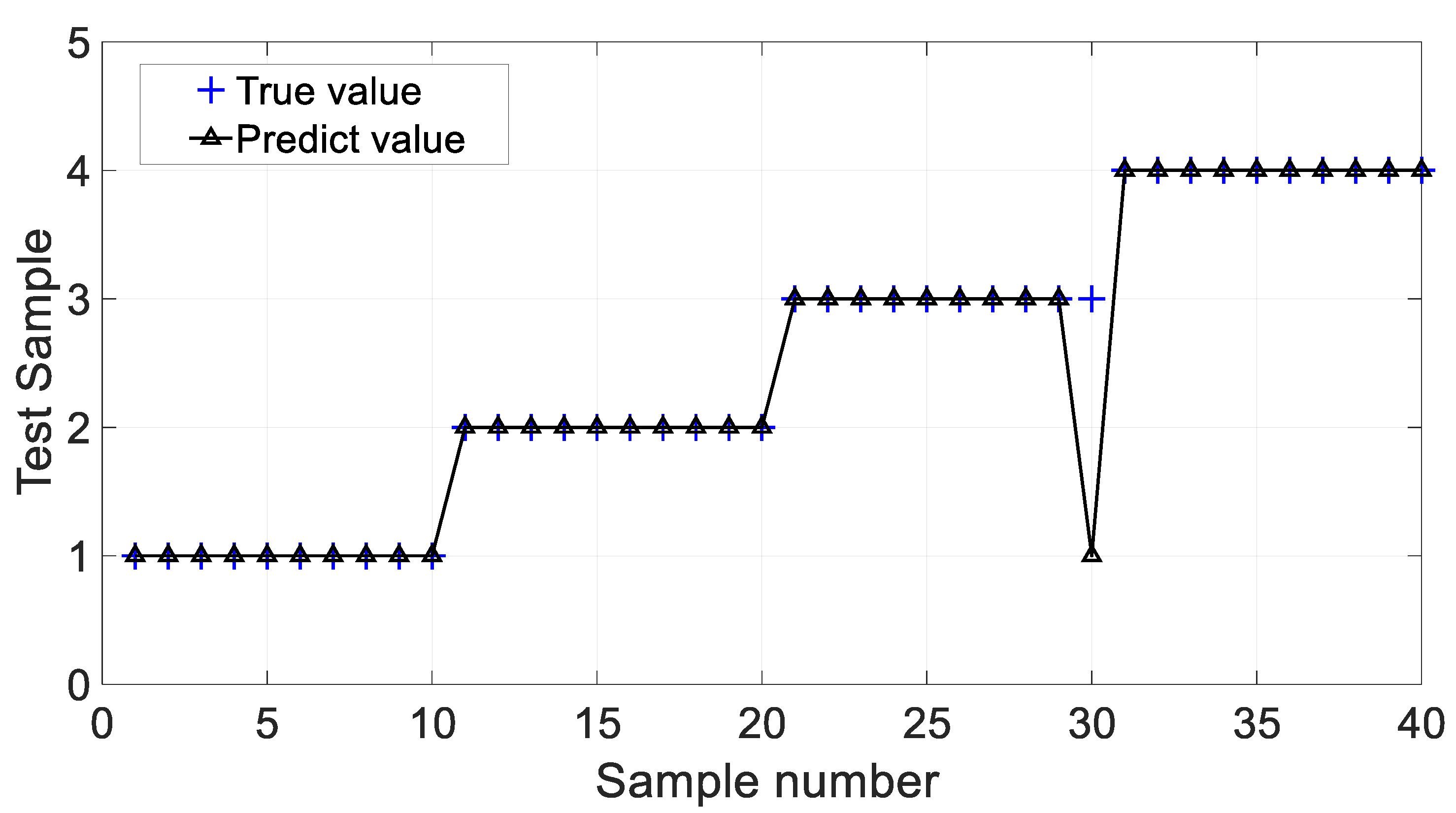 Machines 10 00155 g013