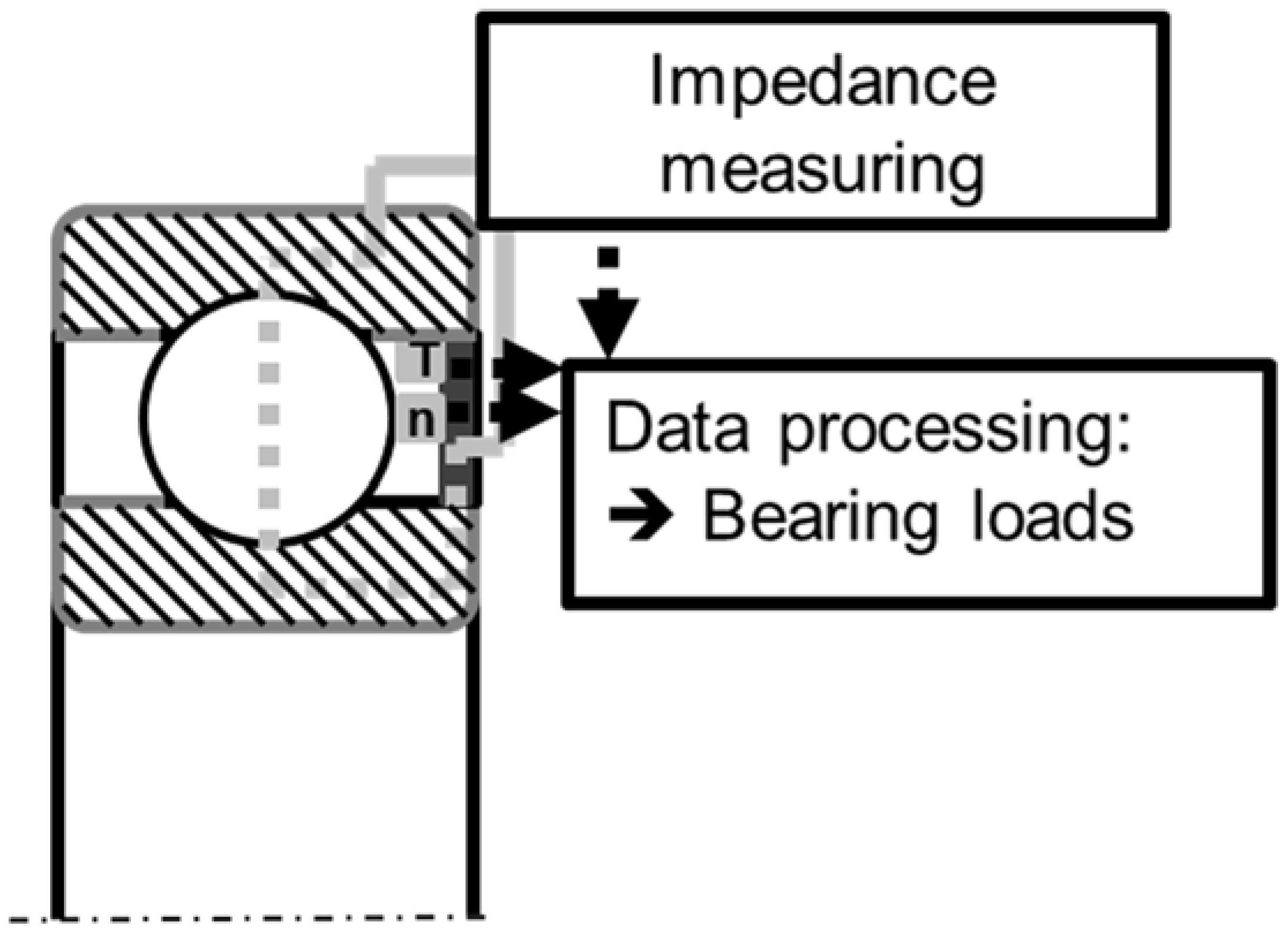 Machines 10 00156 g001 550